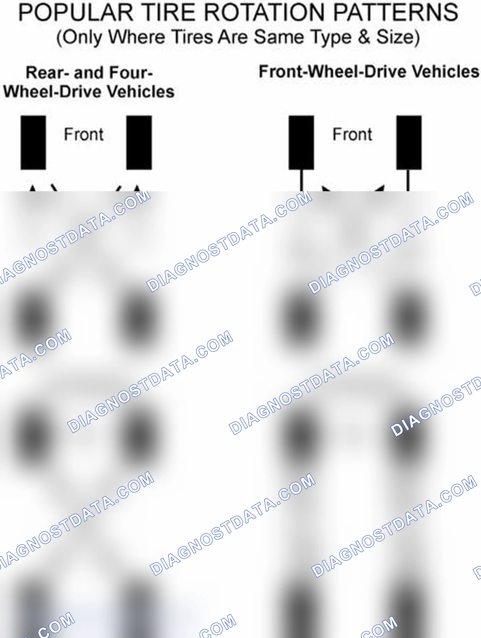 Scheme 29: Popular Tire Rotation Patterns - Without Dual Rear Wheels