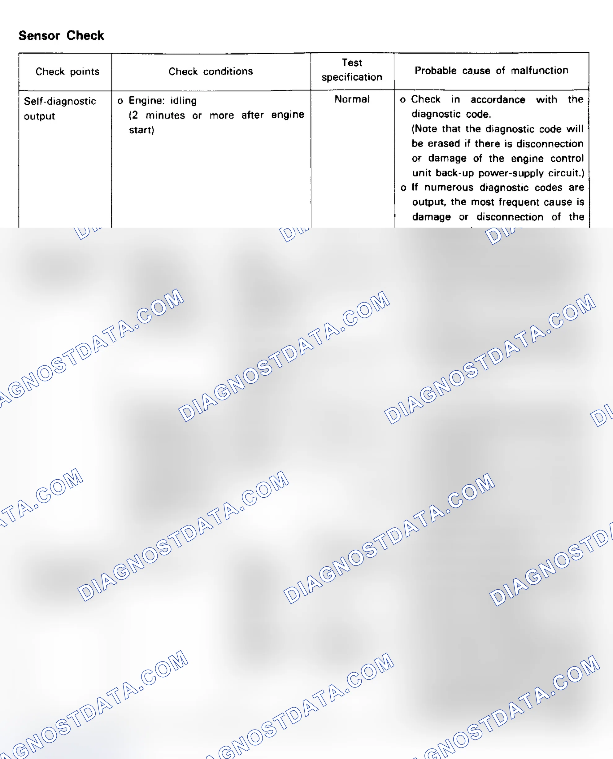 Scheme 23