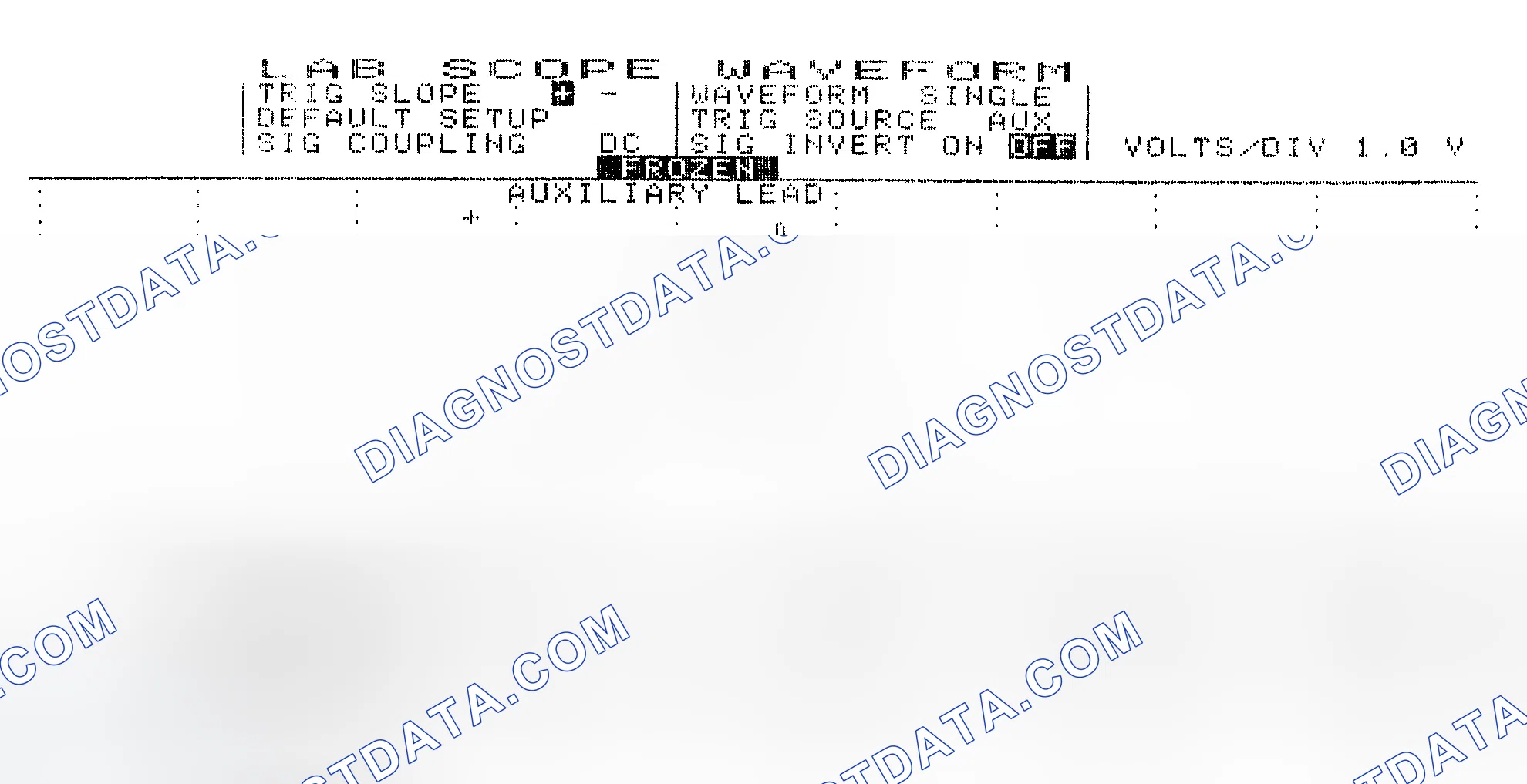 Scheme 19: Single Injector w/Excessive Current Flow - Current Pattern