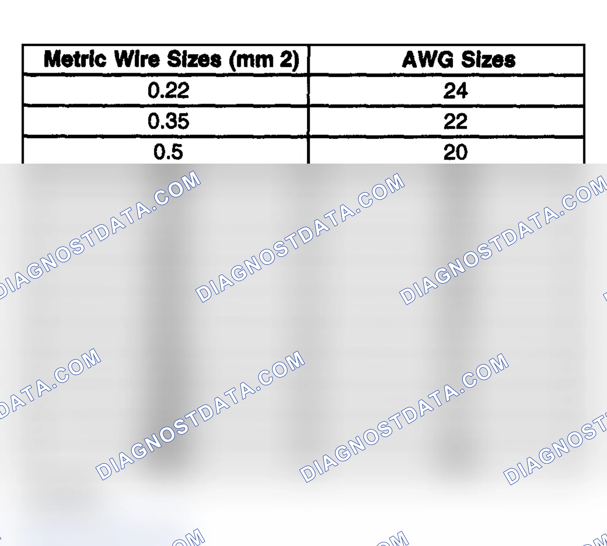 Scheme 17: Repairing Damaged Wire Insulation