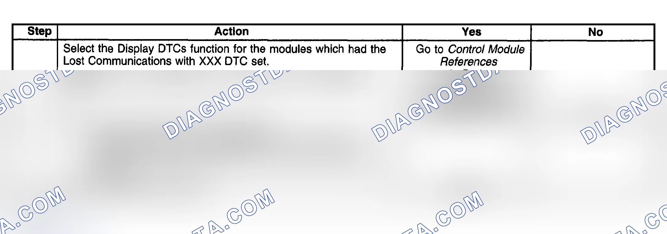 Scheme 10