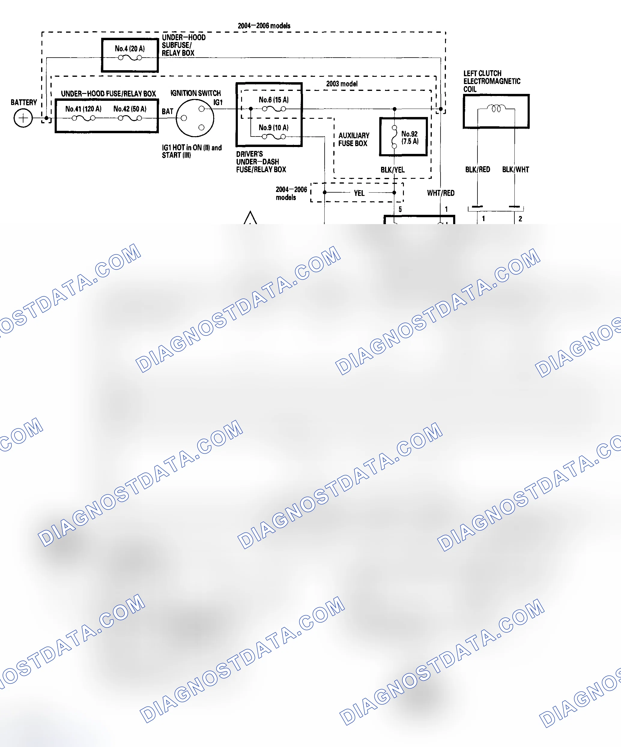 Scheme 14: Circuit Diagram