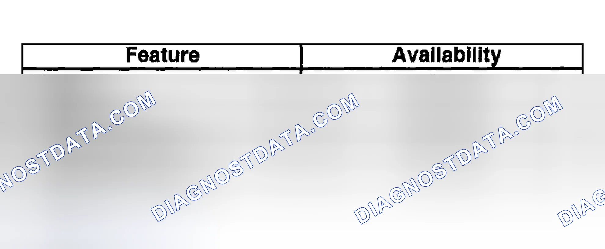 Scheme 96: HVAC Control Module