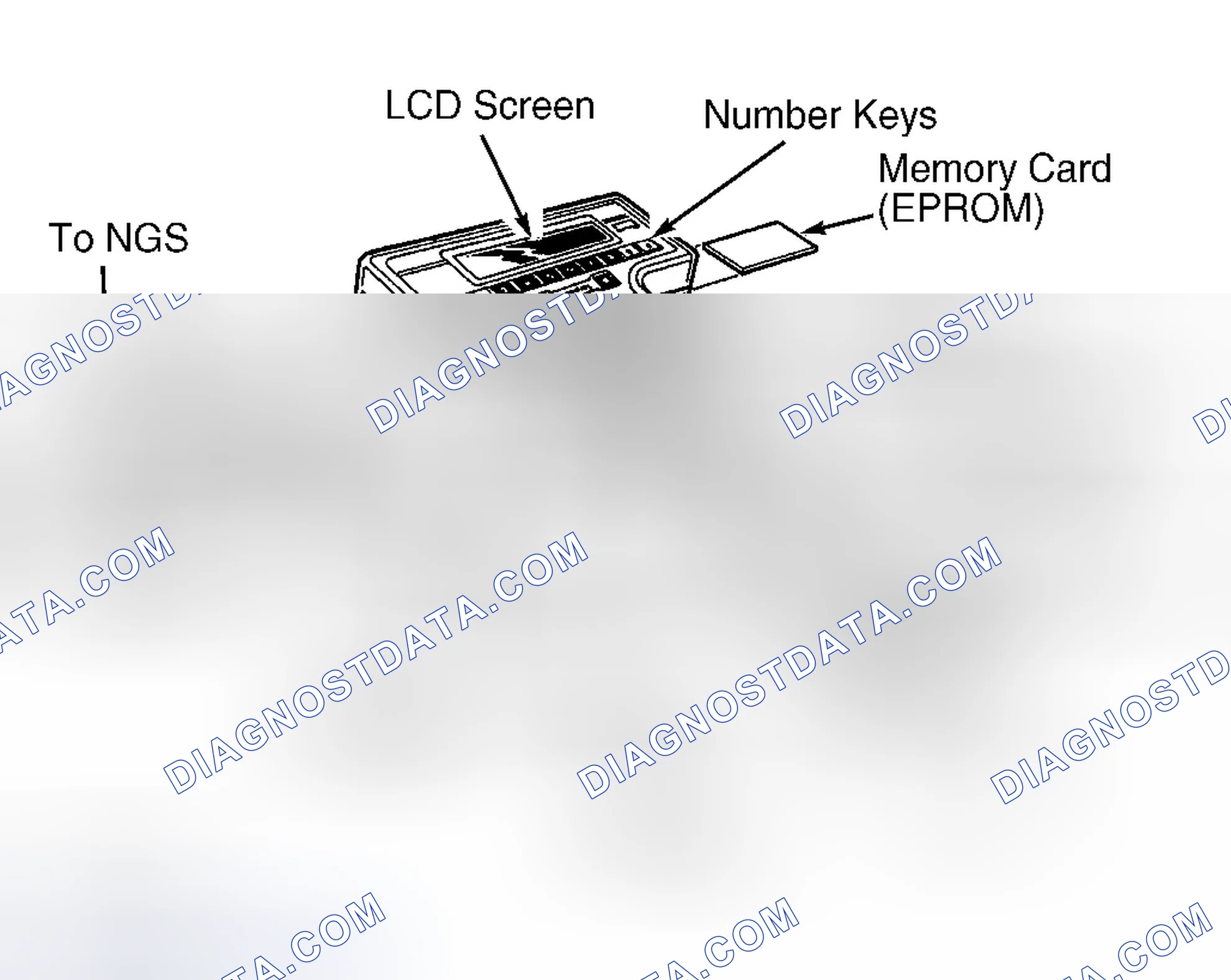 Scheme 278: New Generation STAR (NGS) Scan Tool