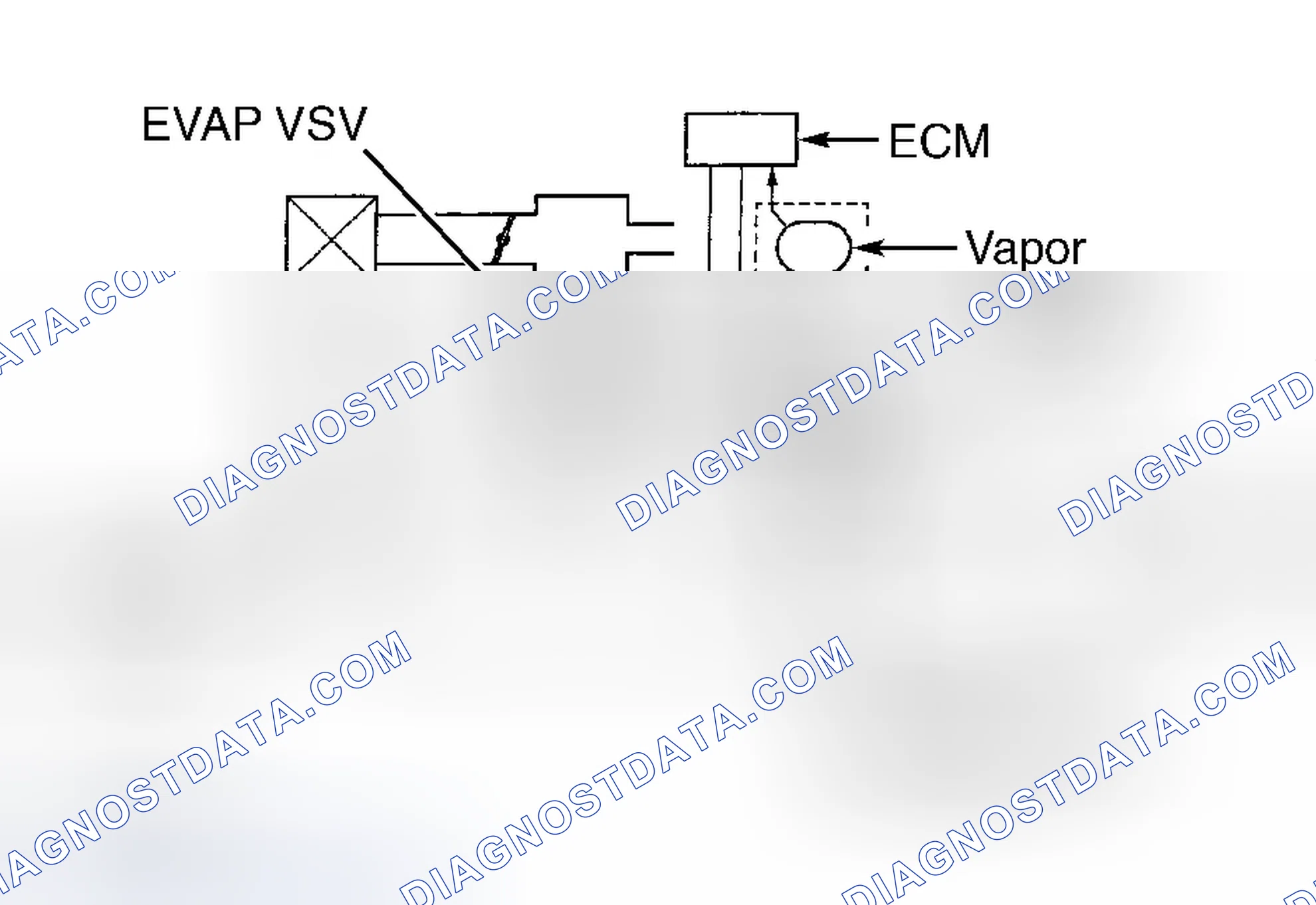 Scheme 21: Vapor Pressure Sensor (Land Cruiser & Tundra)