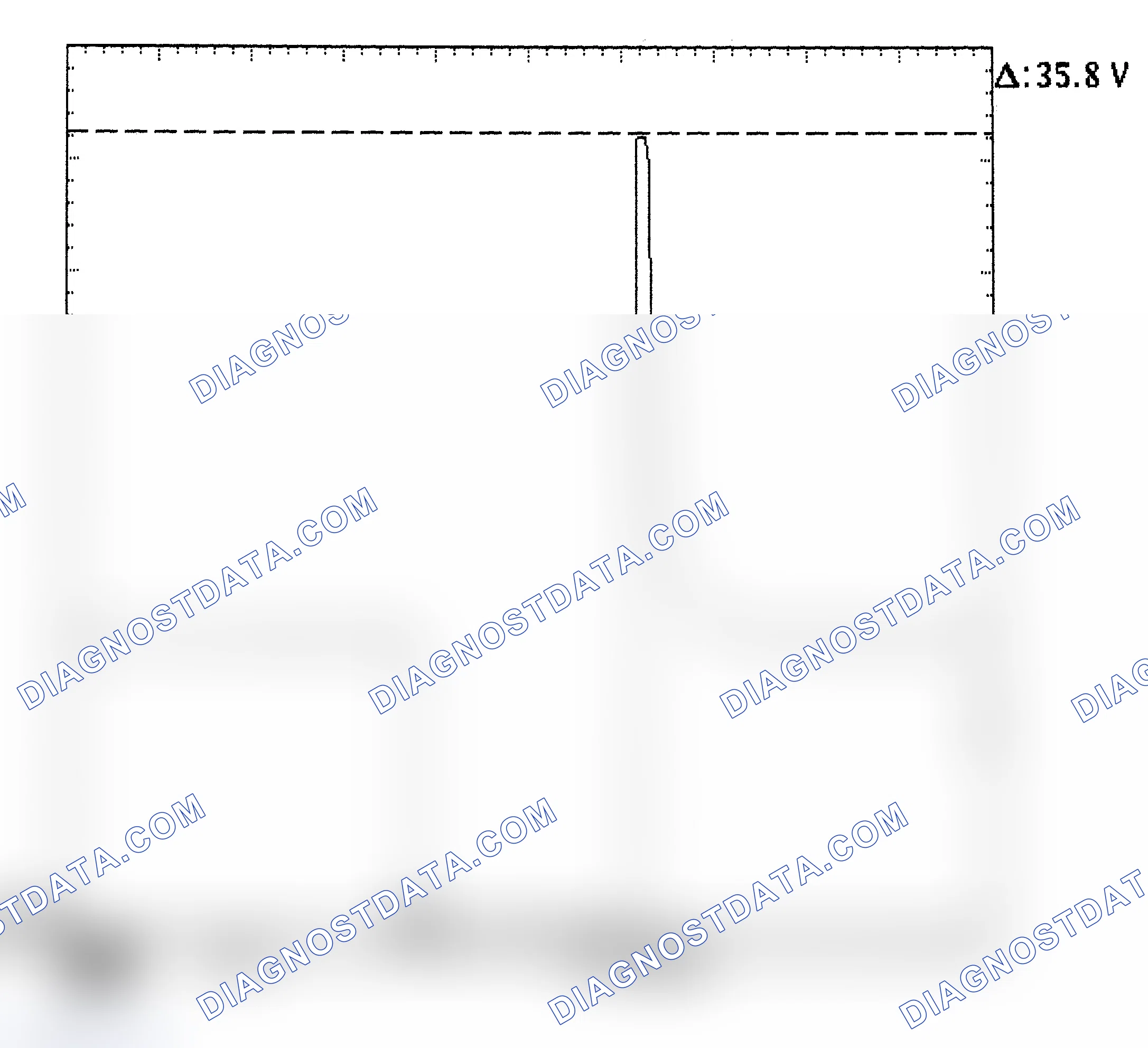 Scheme 28: Injector Bank - Known Good - Voltage Pattern