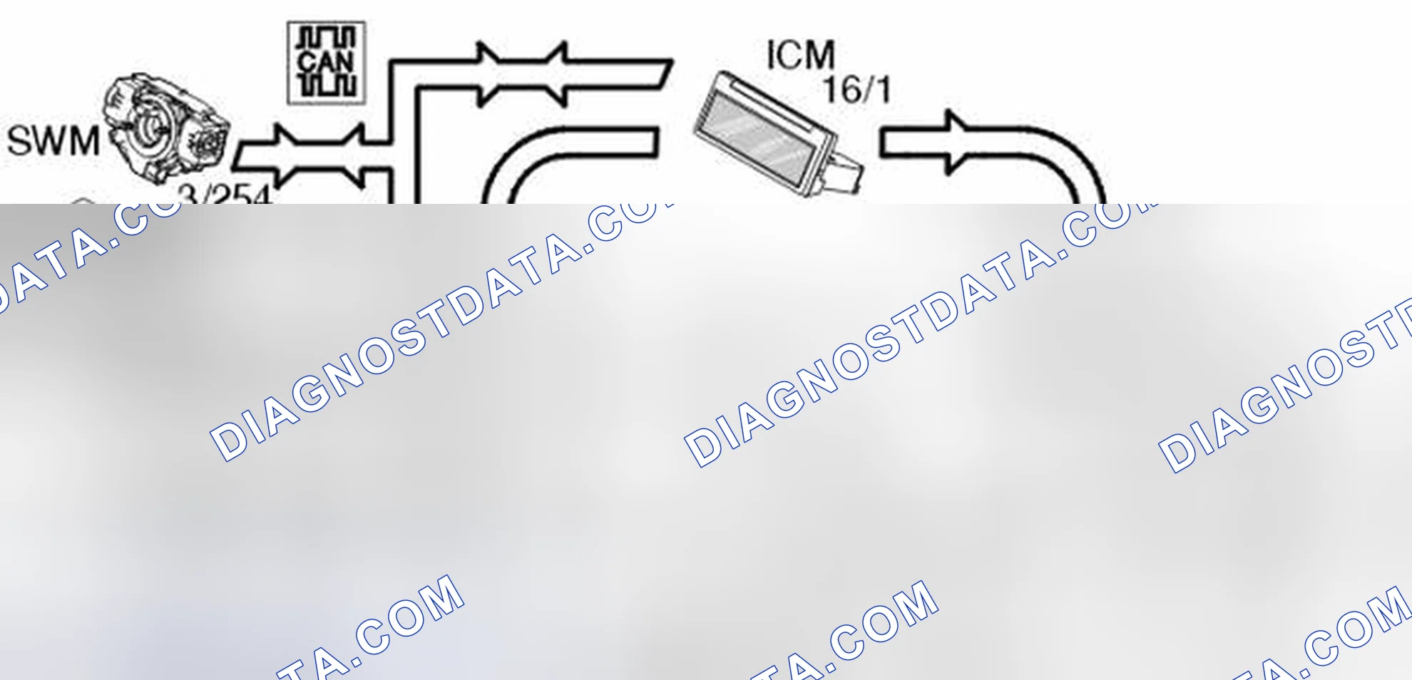 Scheme 308: NAVIGATION