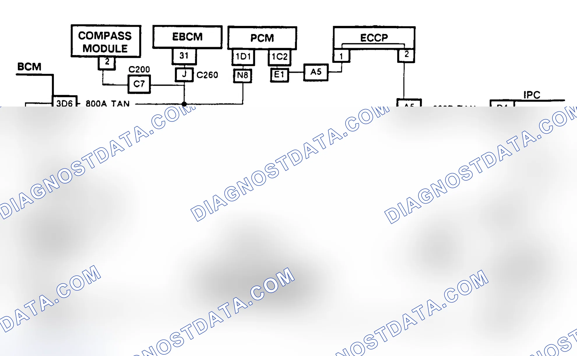 Scheme 91: CHART D-1, GROUNDED SERIAL DATA CIRCUIT (NON-CRT EQUIPPED TORONADO & TROFEO)