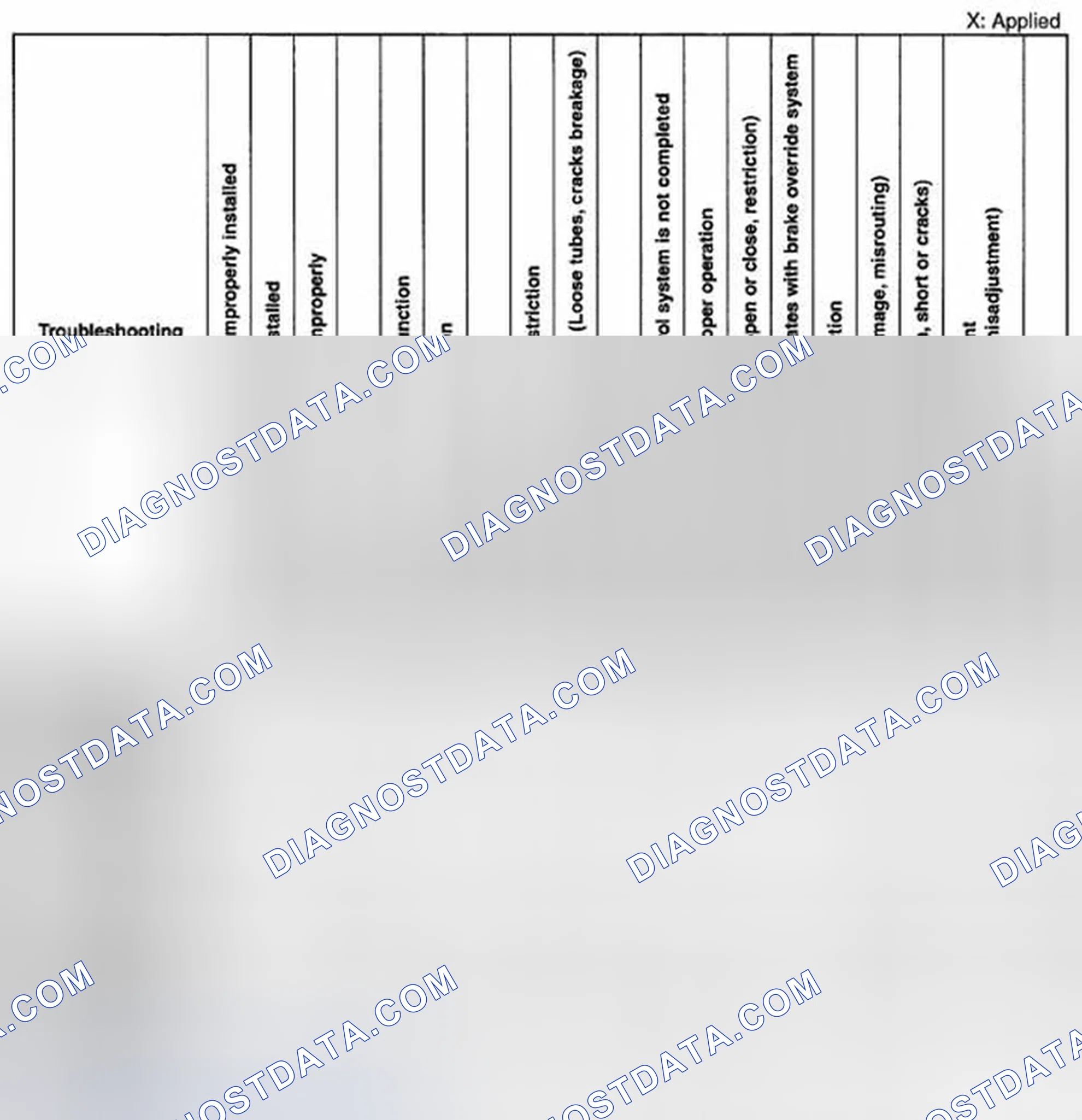 Scheme 10