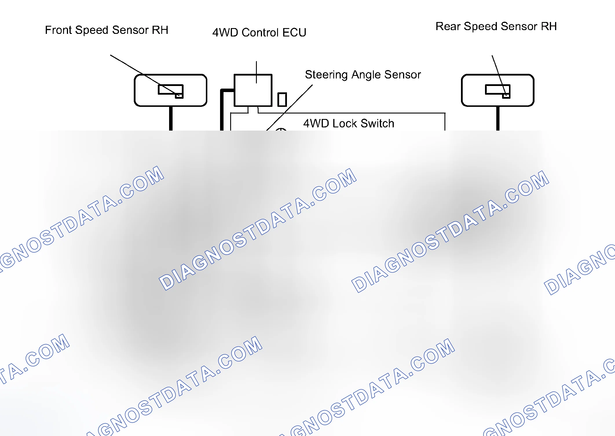 Scheme 100: SYSTEM DESCRIPTION