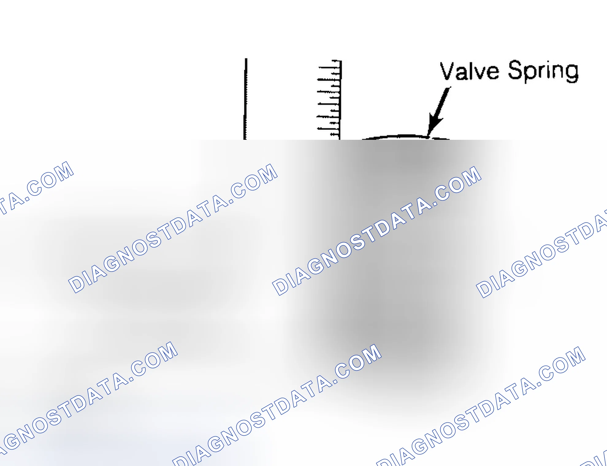 Scheme 13: Checking Valve Spring Squareness