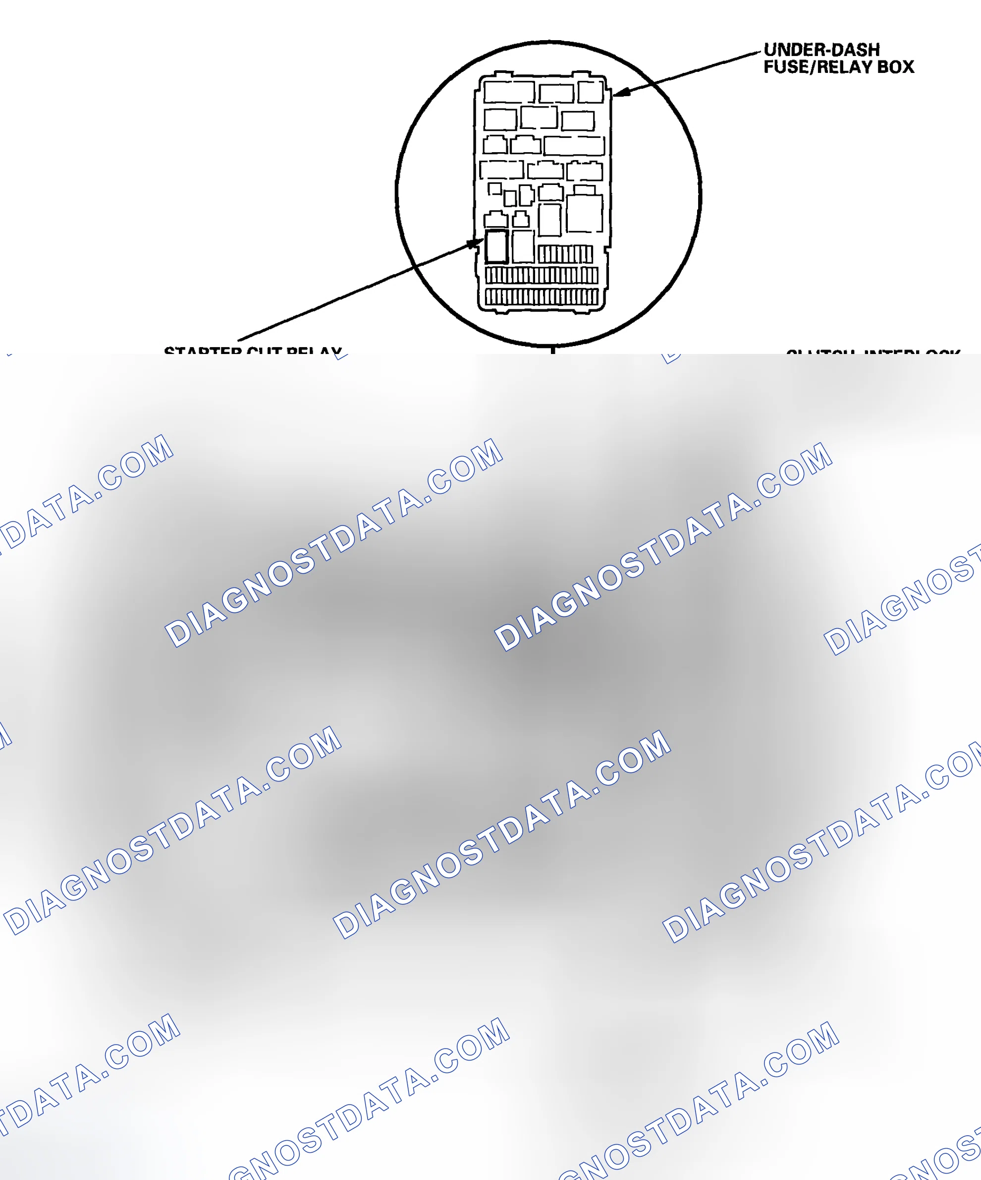 Scheme 1: Component Location Index