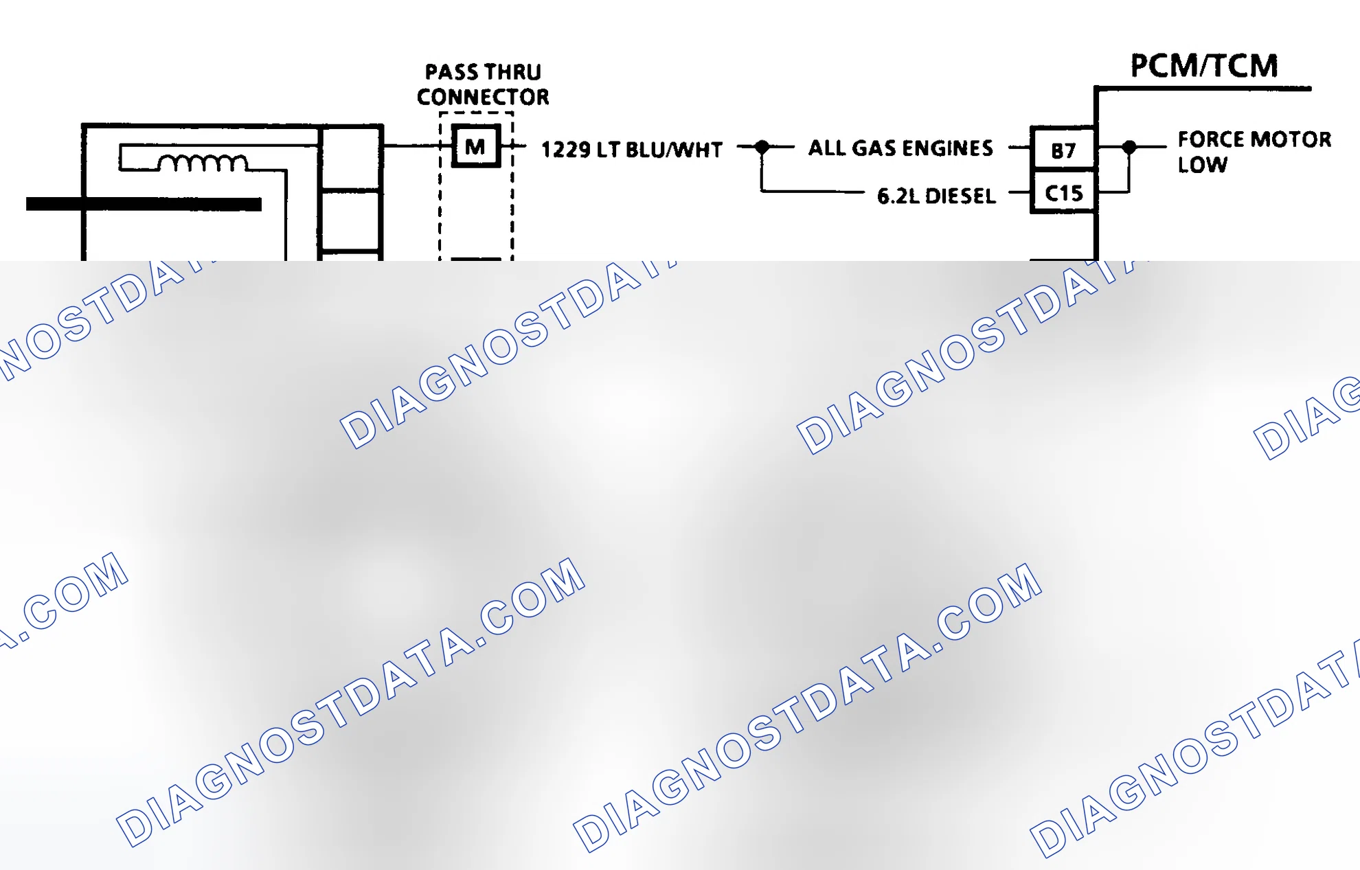 Scheme 181: Diagnostic Aids