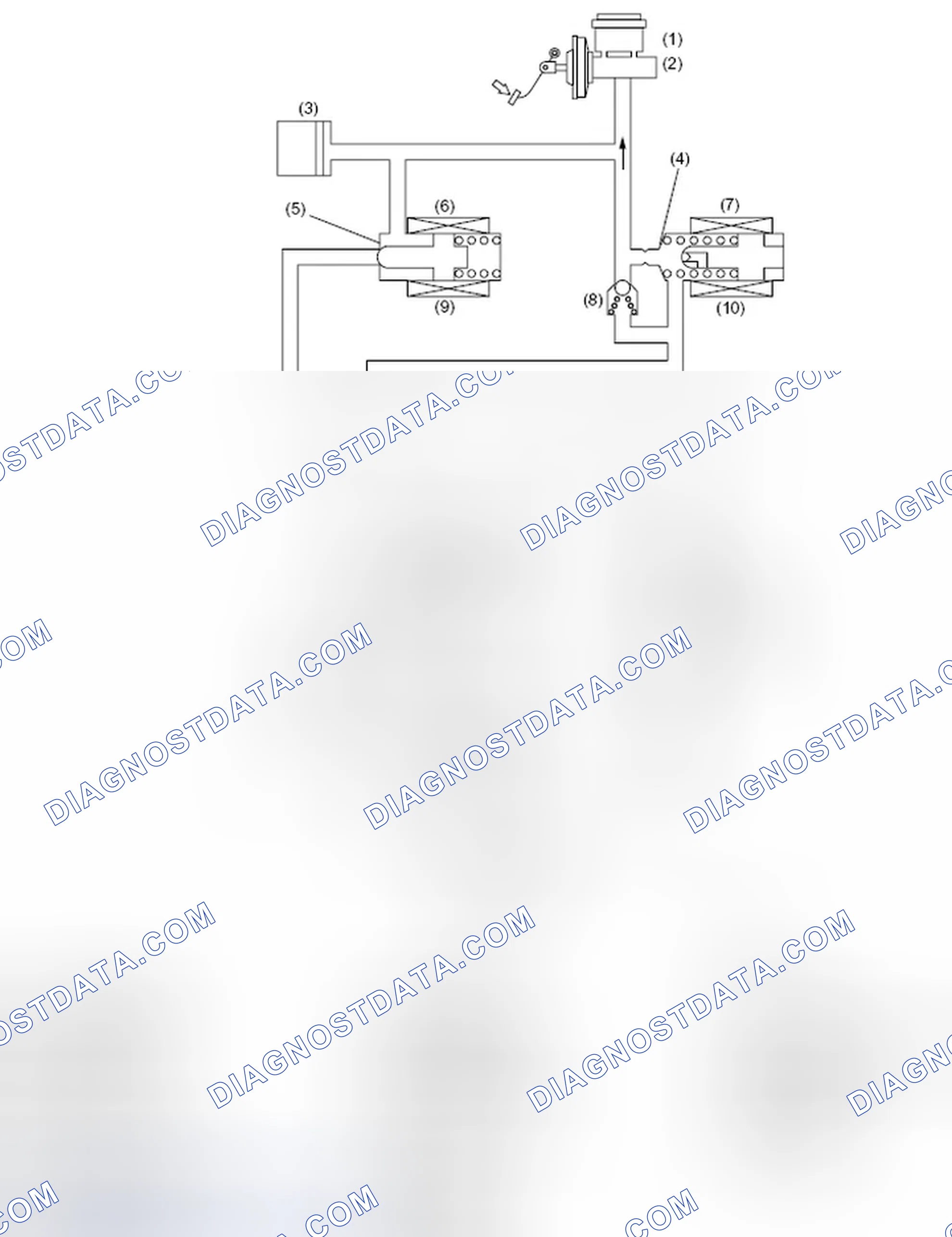 Scheme 21: PRESSURE "DECREASE" CONTROL WITH BRAKE PEDAL DEPRESSED