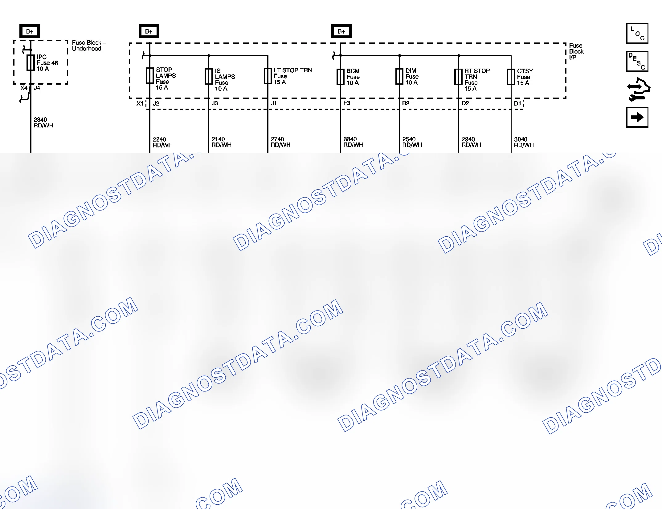 Scheme 13: Body Control System Schematics