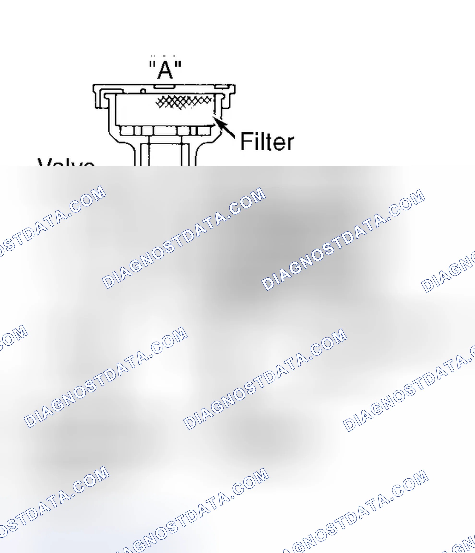 Scheme 33: Purge Control Solenoid Valve