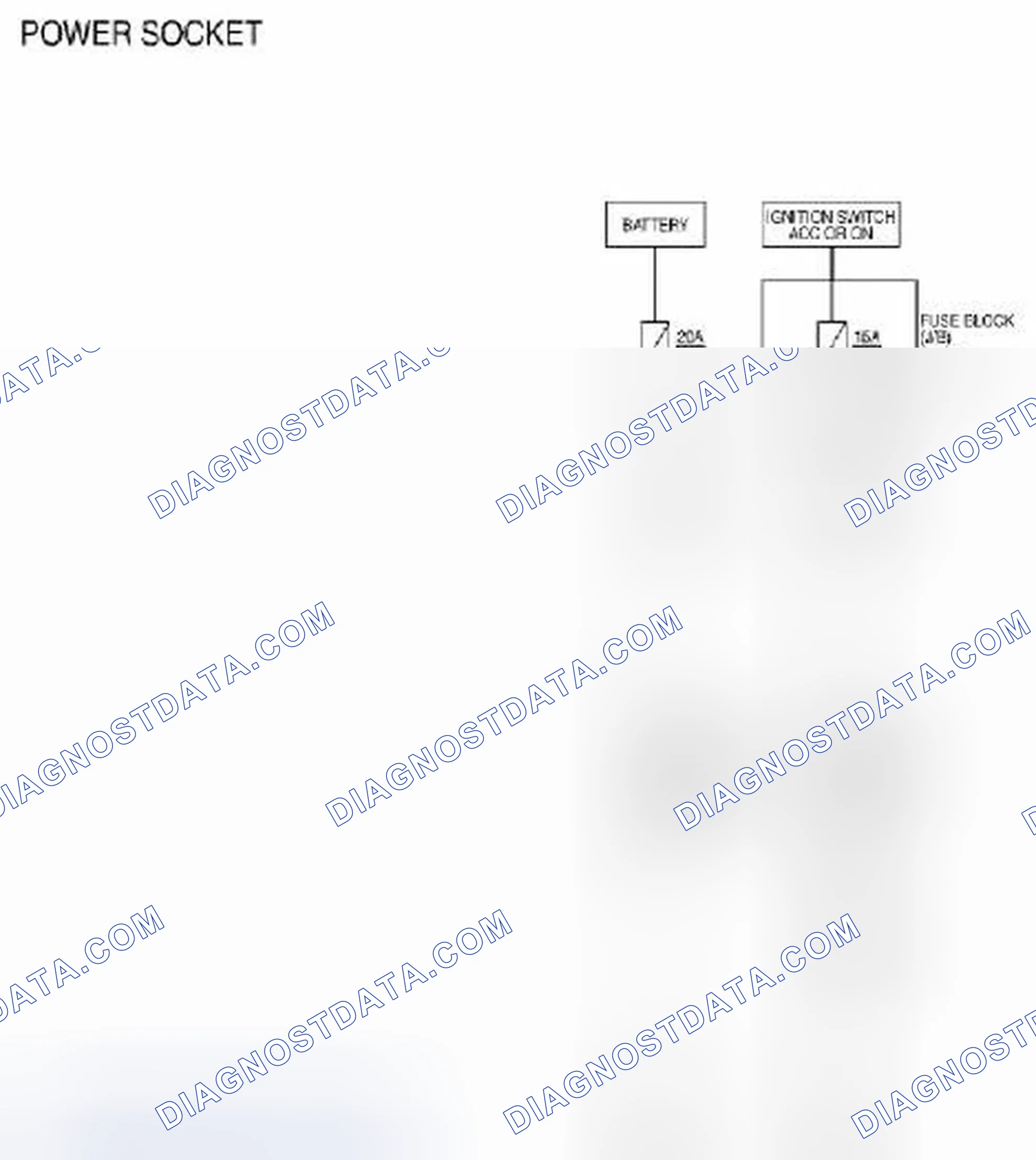Scheme 399: Power Socket: Wiring Diagram