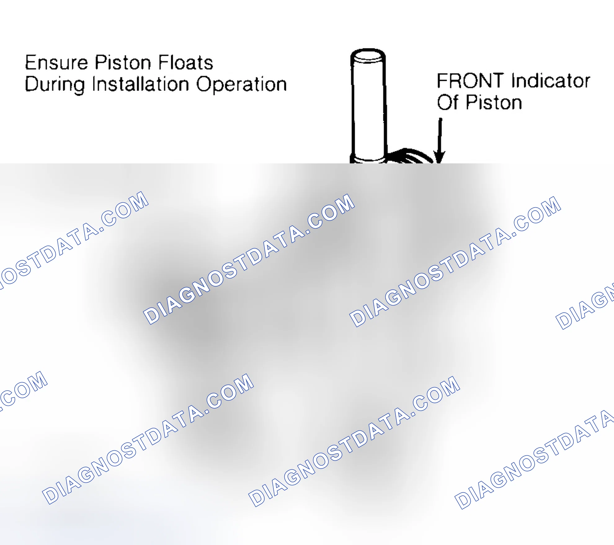 Scheme 12: Installing Typical Piston Pin