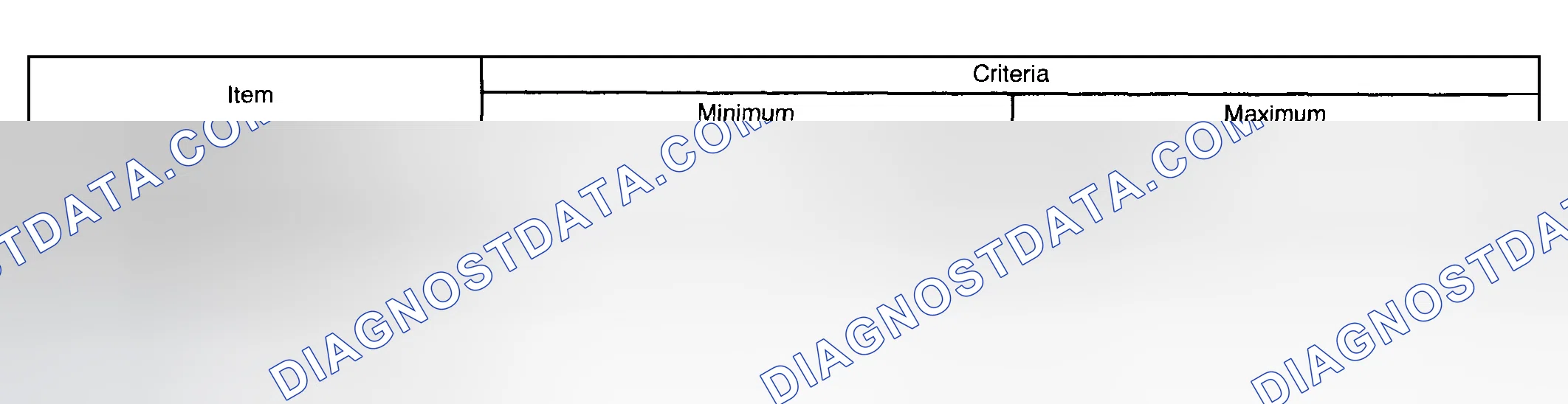 Scheme 804: P0446