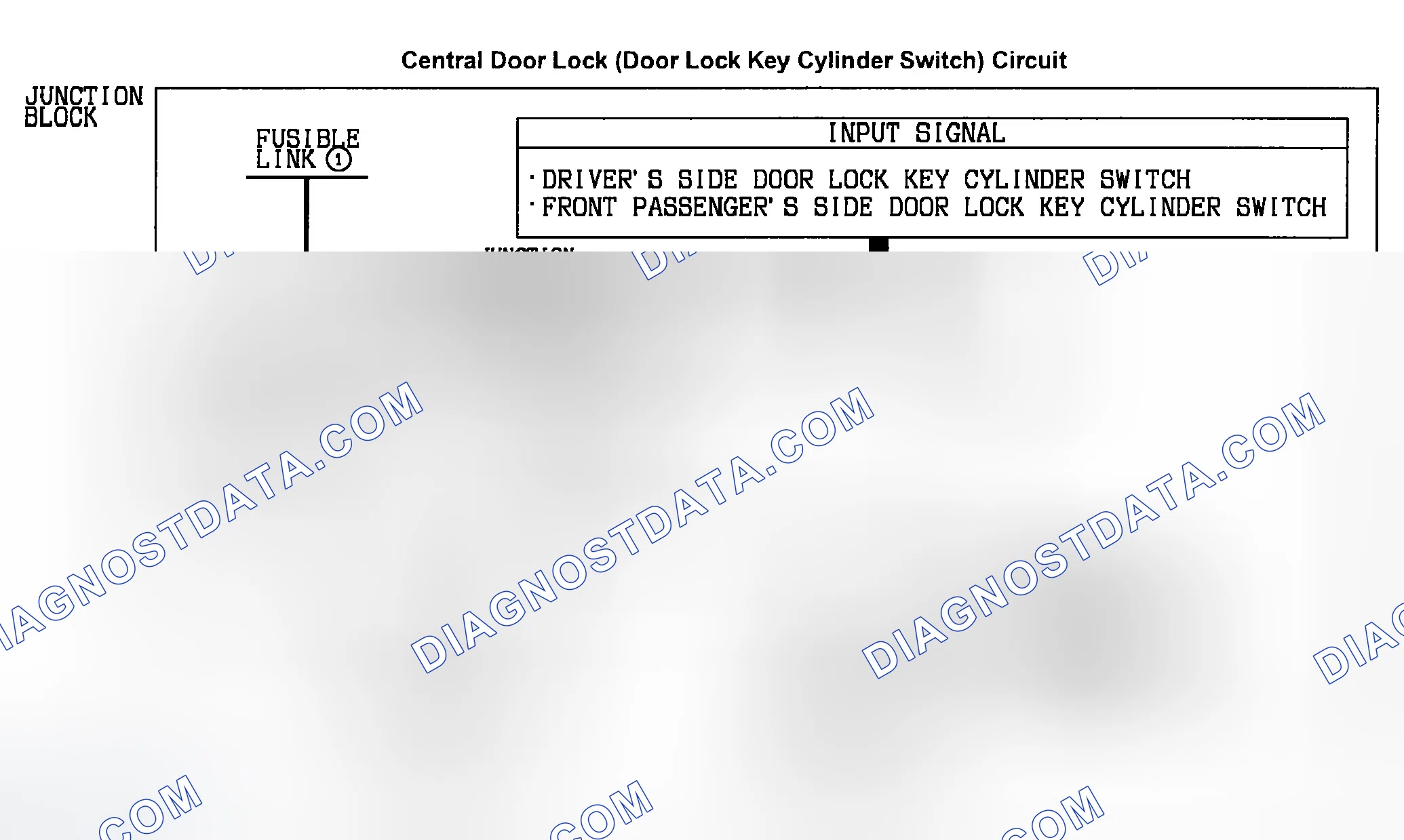 Scheme 10: Circuit Diagram