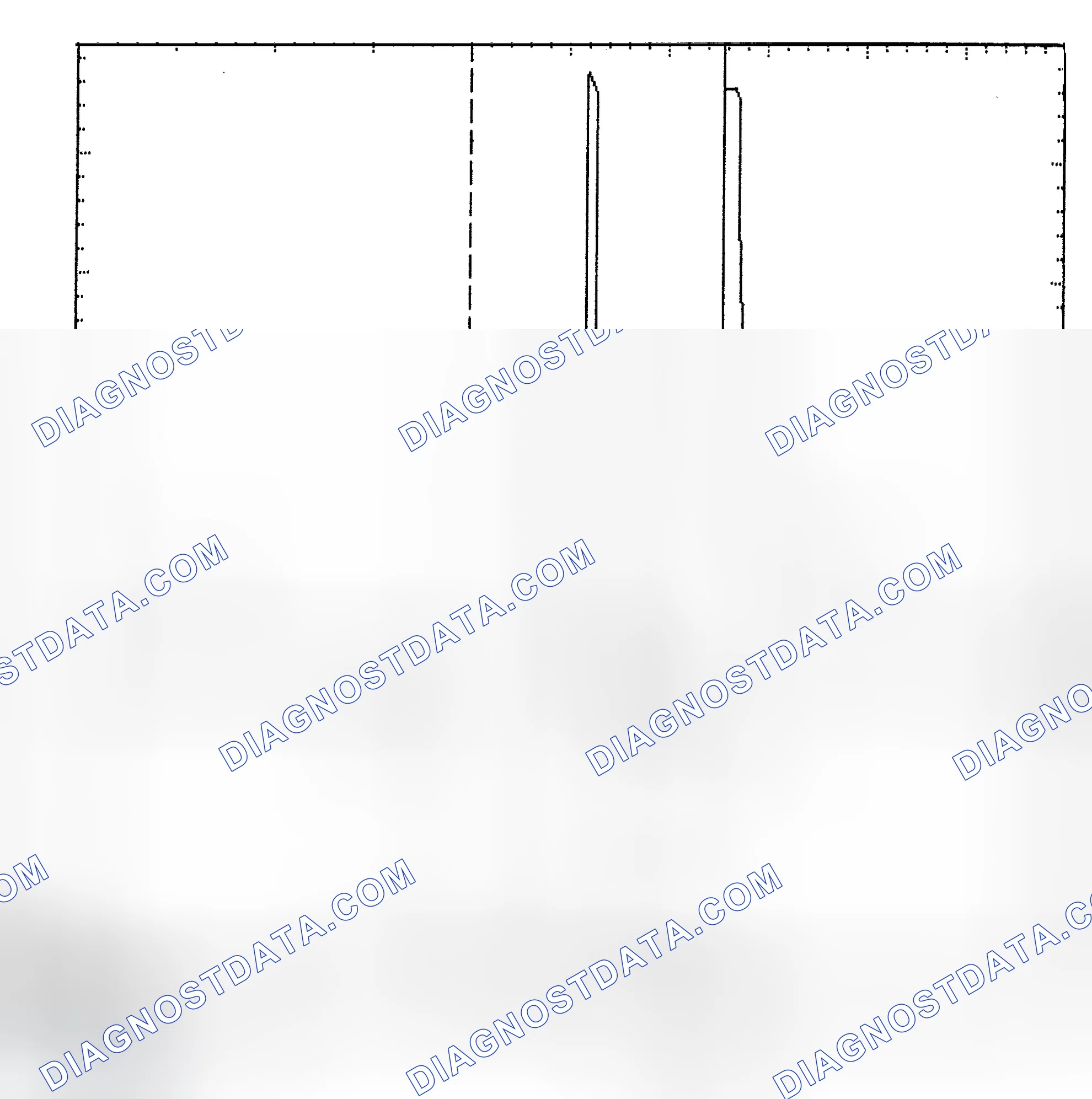 Scheme 6: Identifying Current Controlled Type Injector Pattern