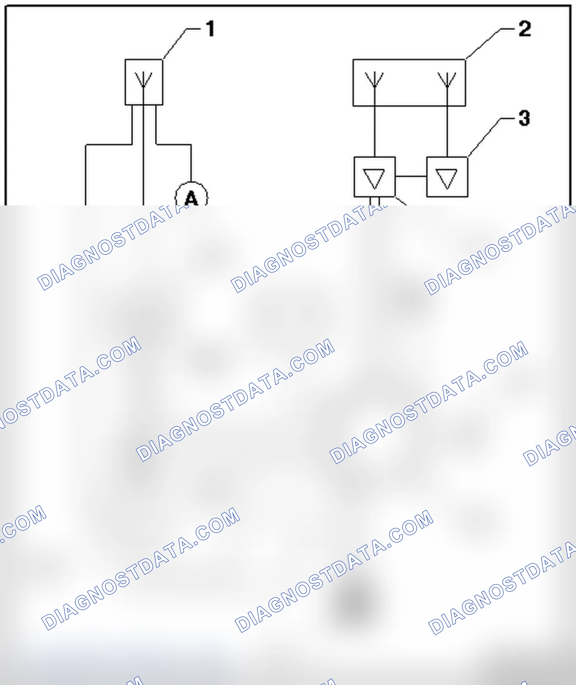 Scheme 41: RNS-E, COUPE, OVERVIEW