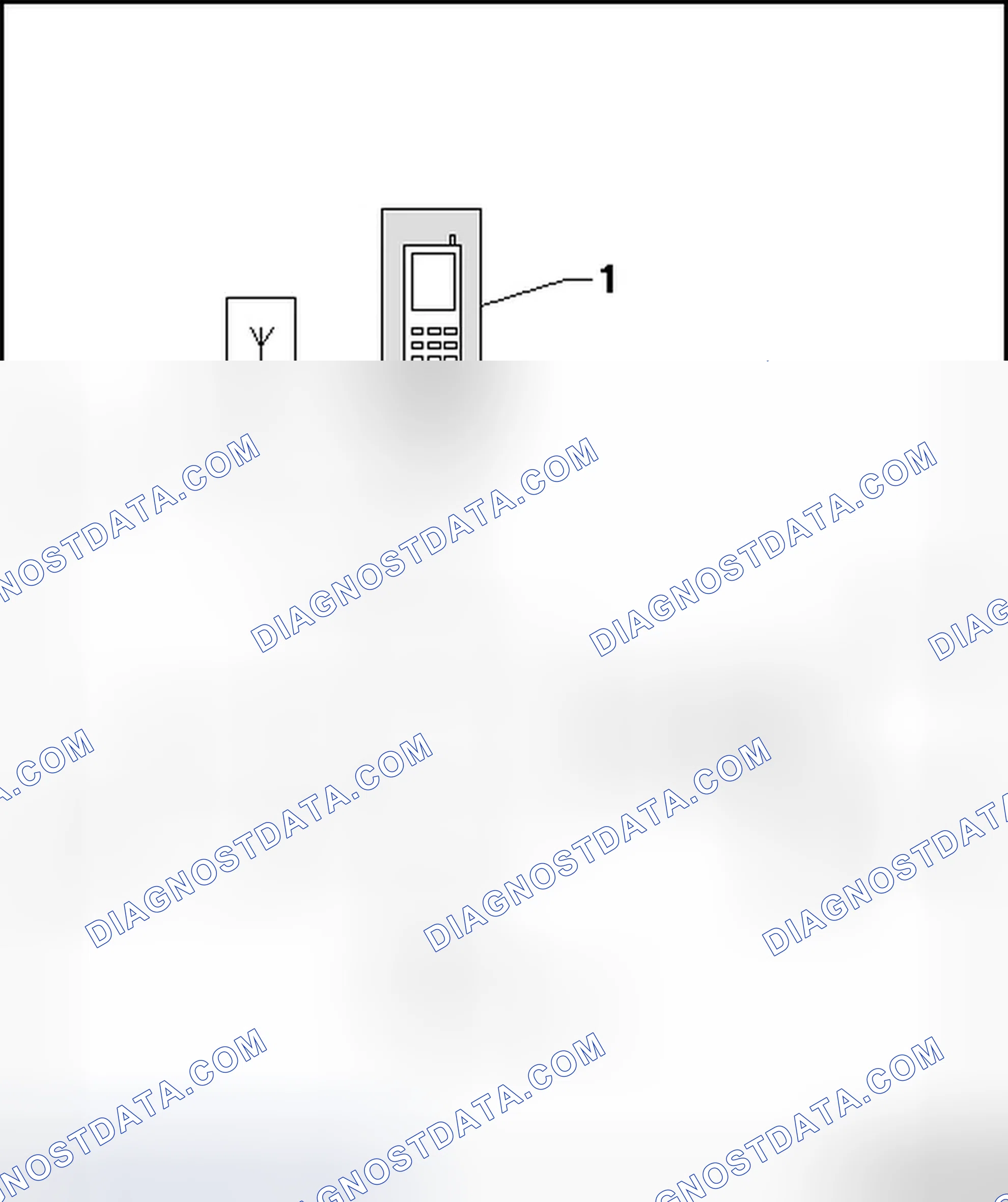 Scheme 15: CELL PHONE PREPARATION (CAN) OVERVIEW
