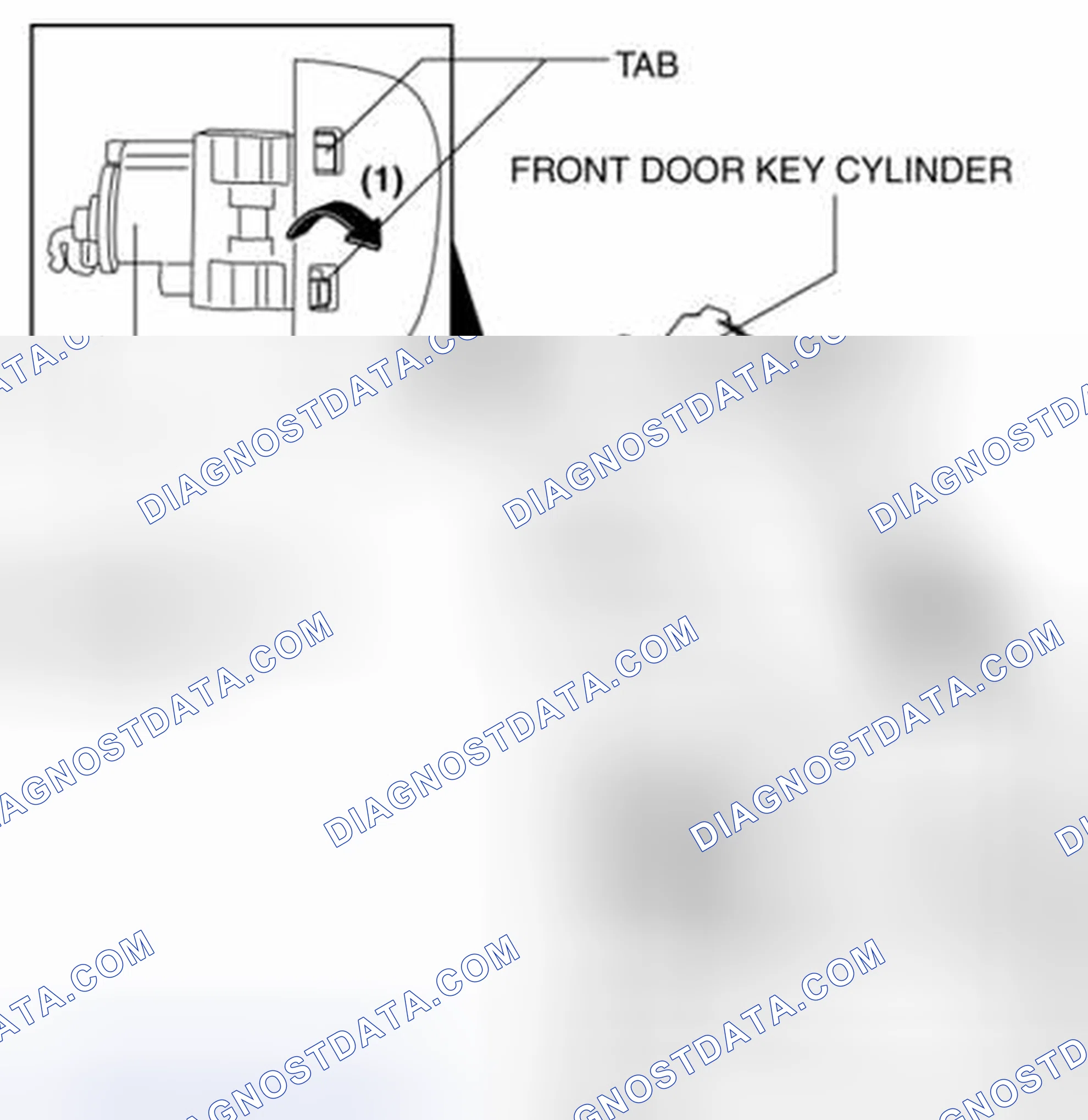 Scheme 81