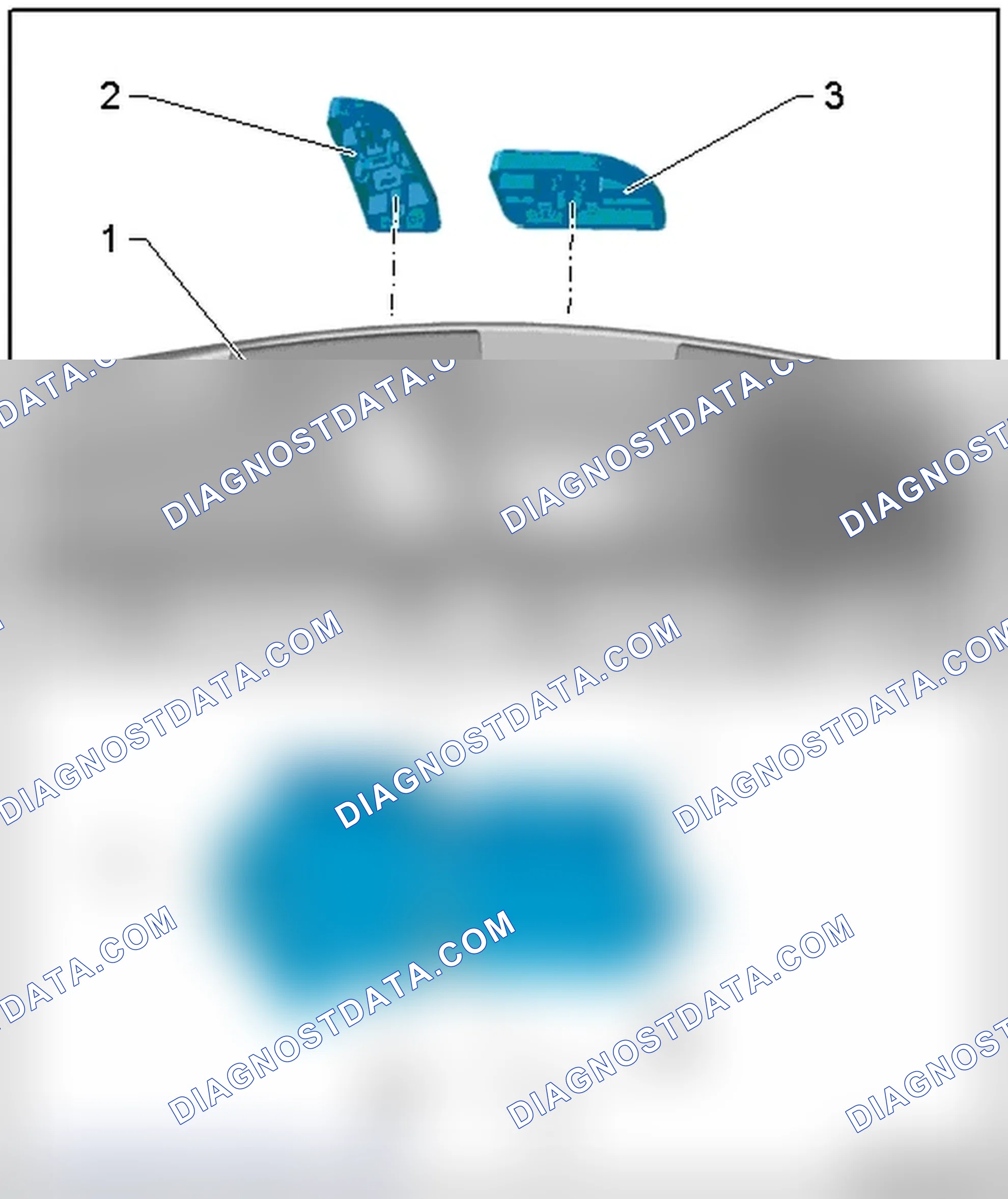 Scheme 91: SEAT ADJUSTMENT CONTROL HEAD OVERVIEW