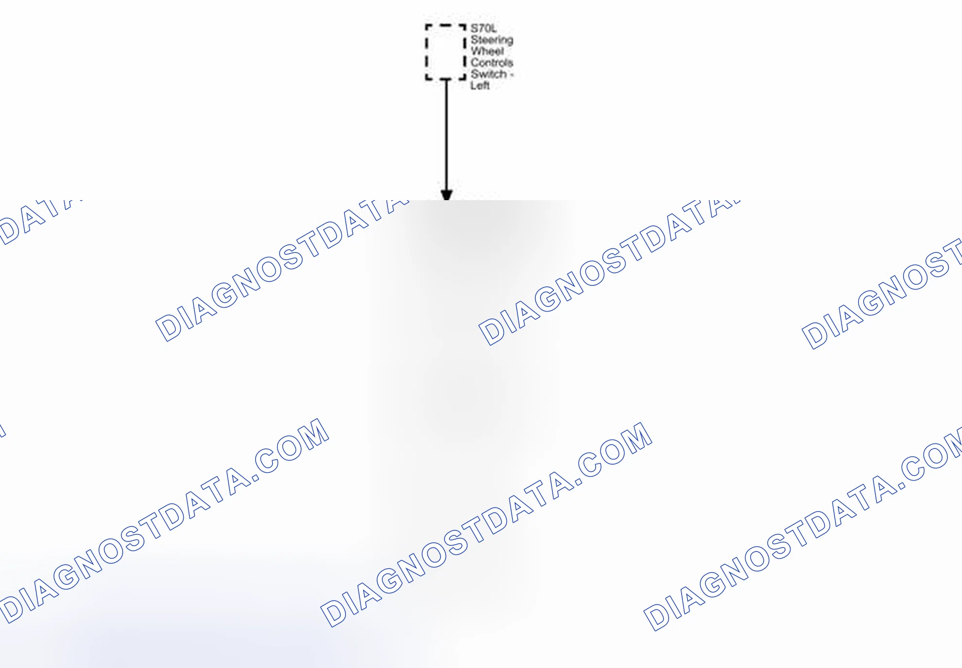 Scheme 2: Steering Wheel Controls Block Diagram