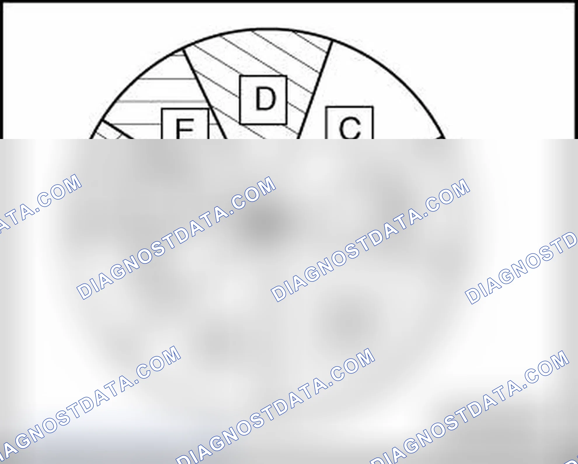 Scheme 6: TIRE REQUIREMENTS