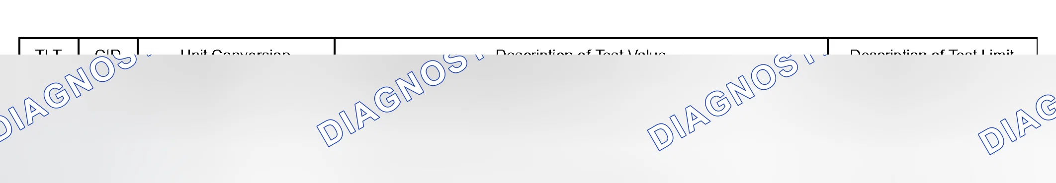 Scheme 243: TID $01: Catalyst - Using A/F Sensor and HO2S