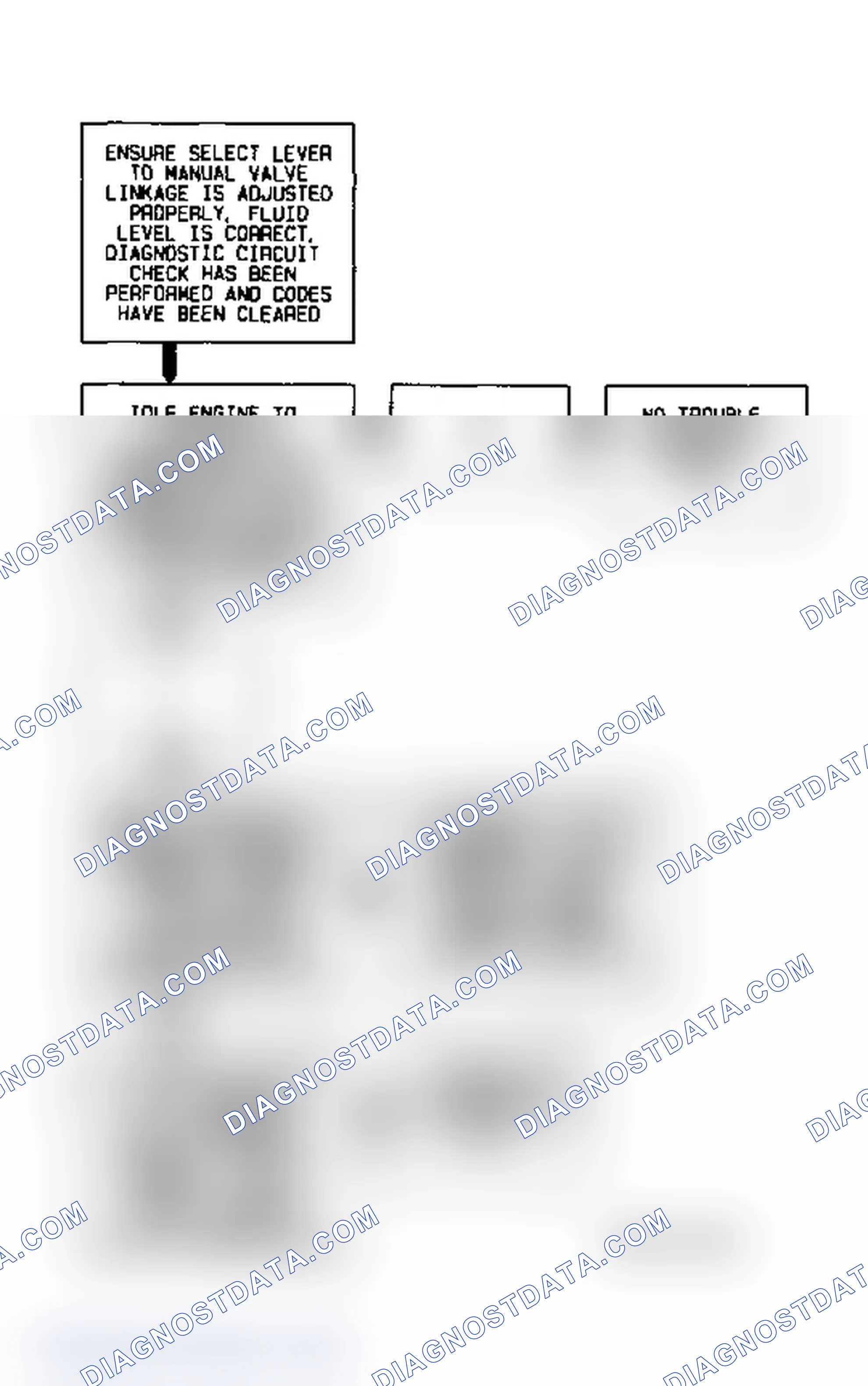 Scheme 430: Code 28 Flow Chart Transmission Range Pressure Switch