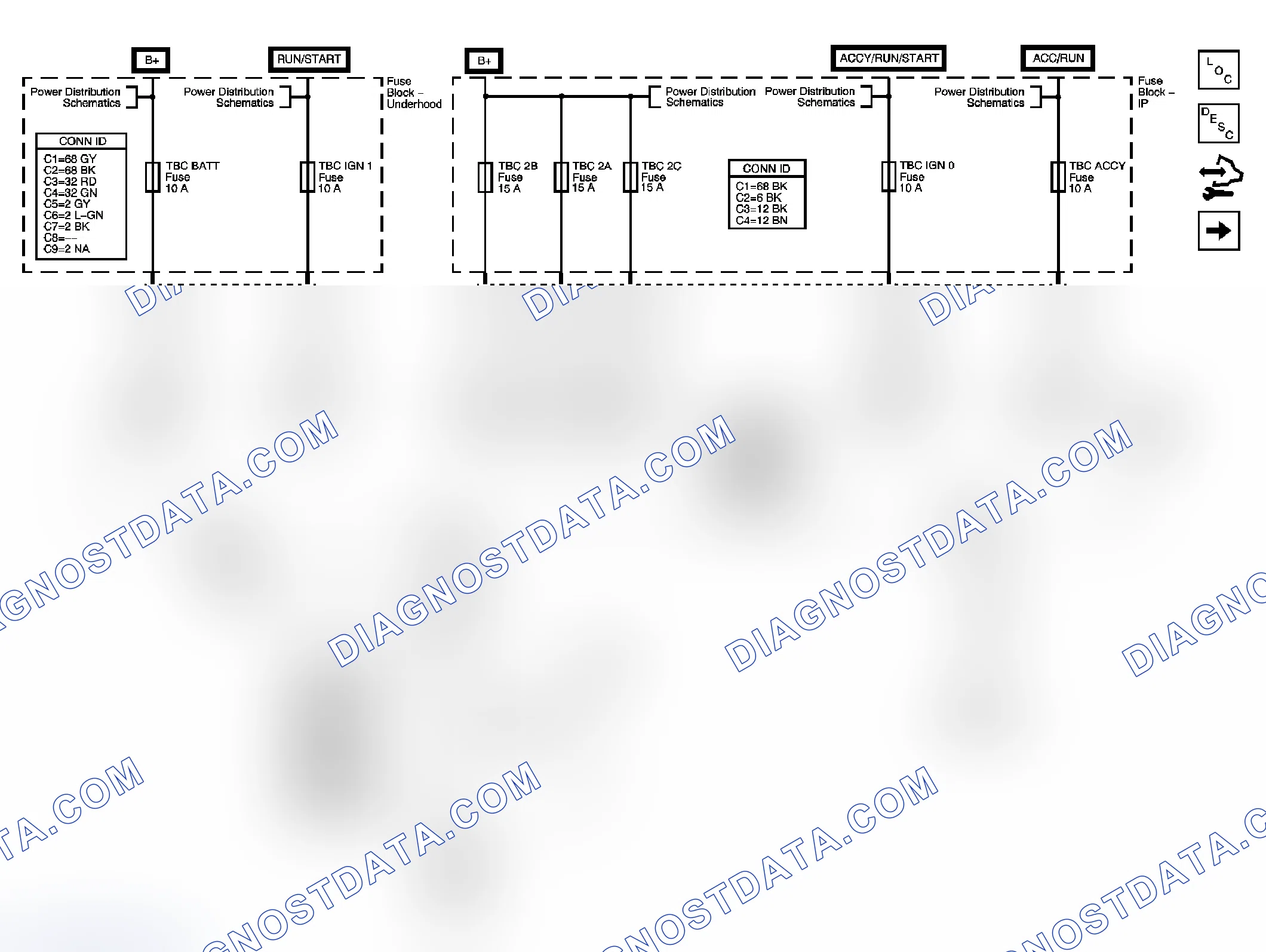 Scheme 6: Body Control System Schematics