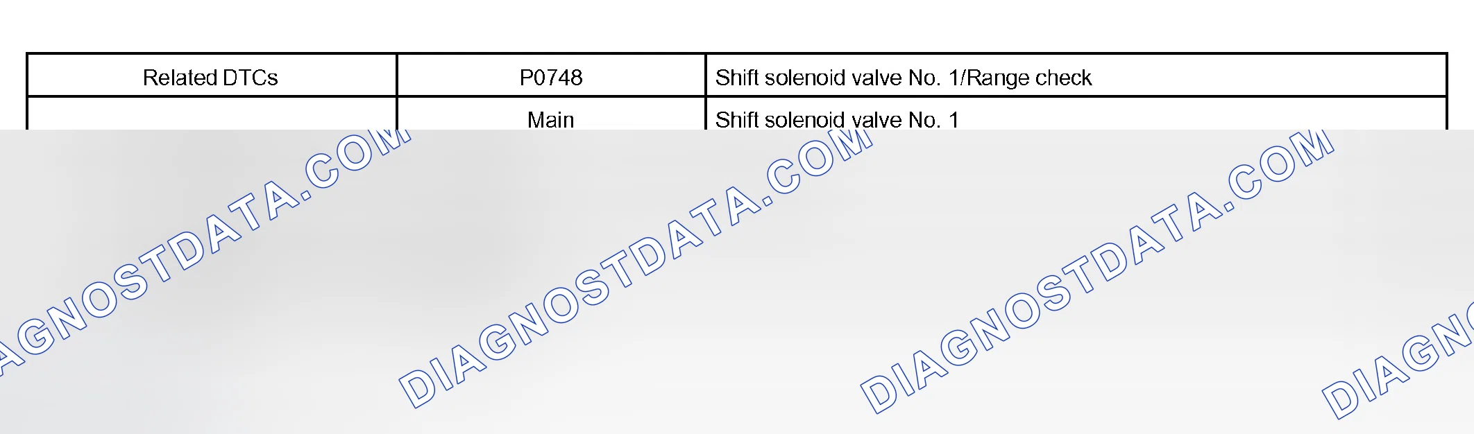 Scheme 332: P0748