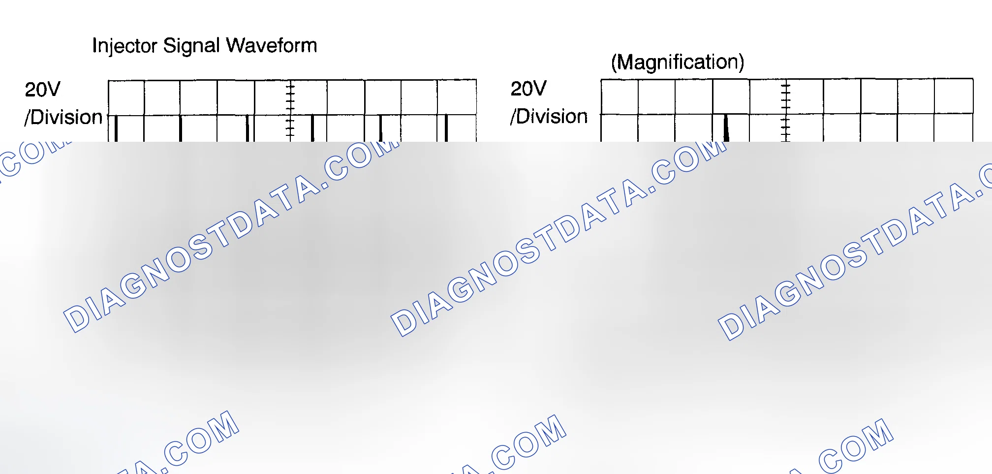 Scheme 310