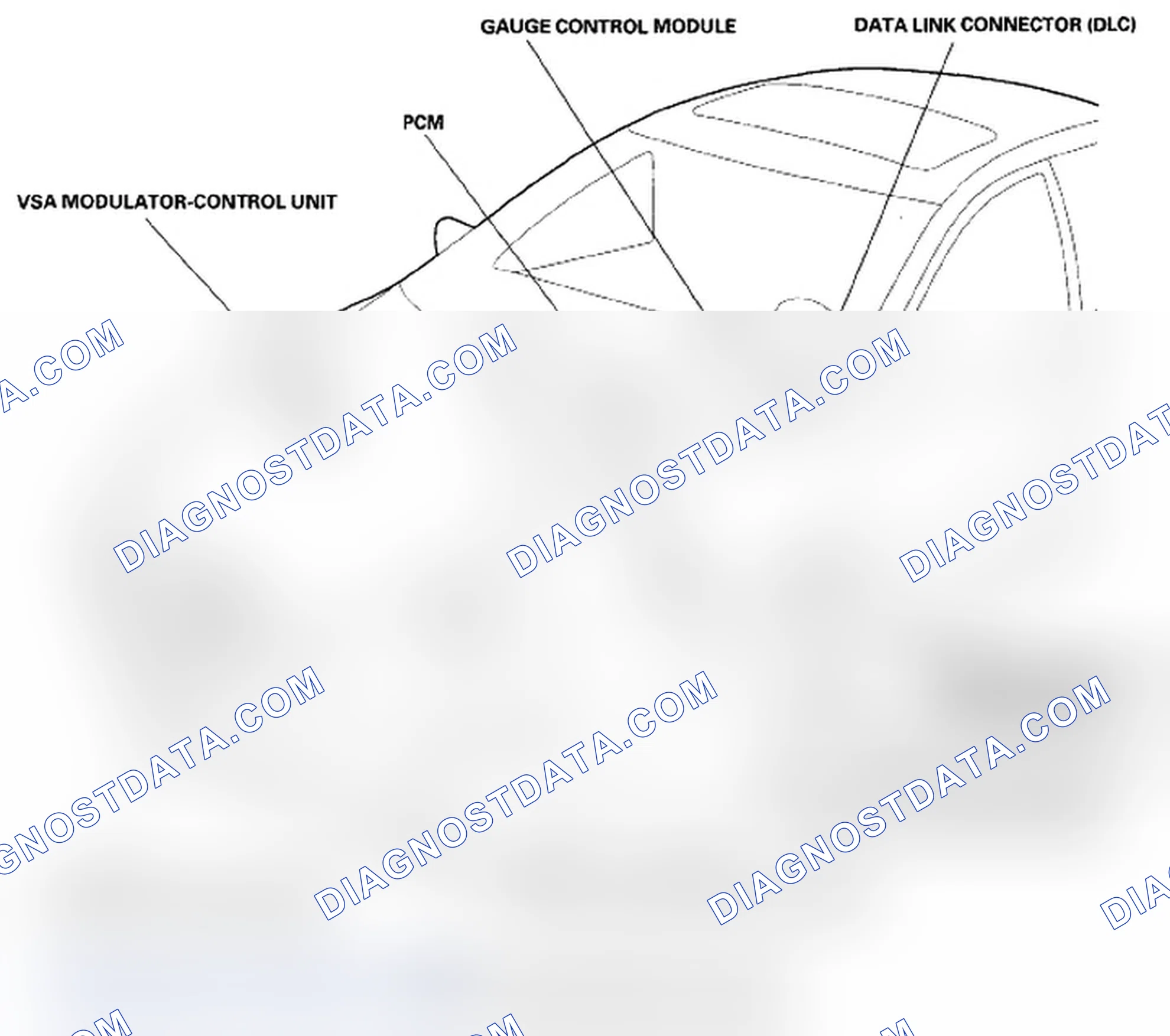 Scheme 6: Component Location Index