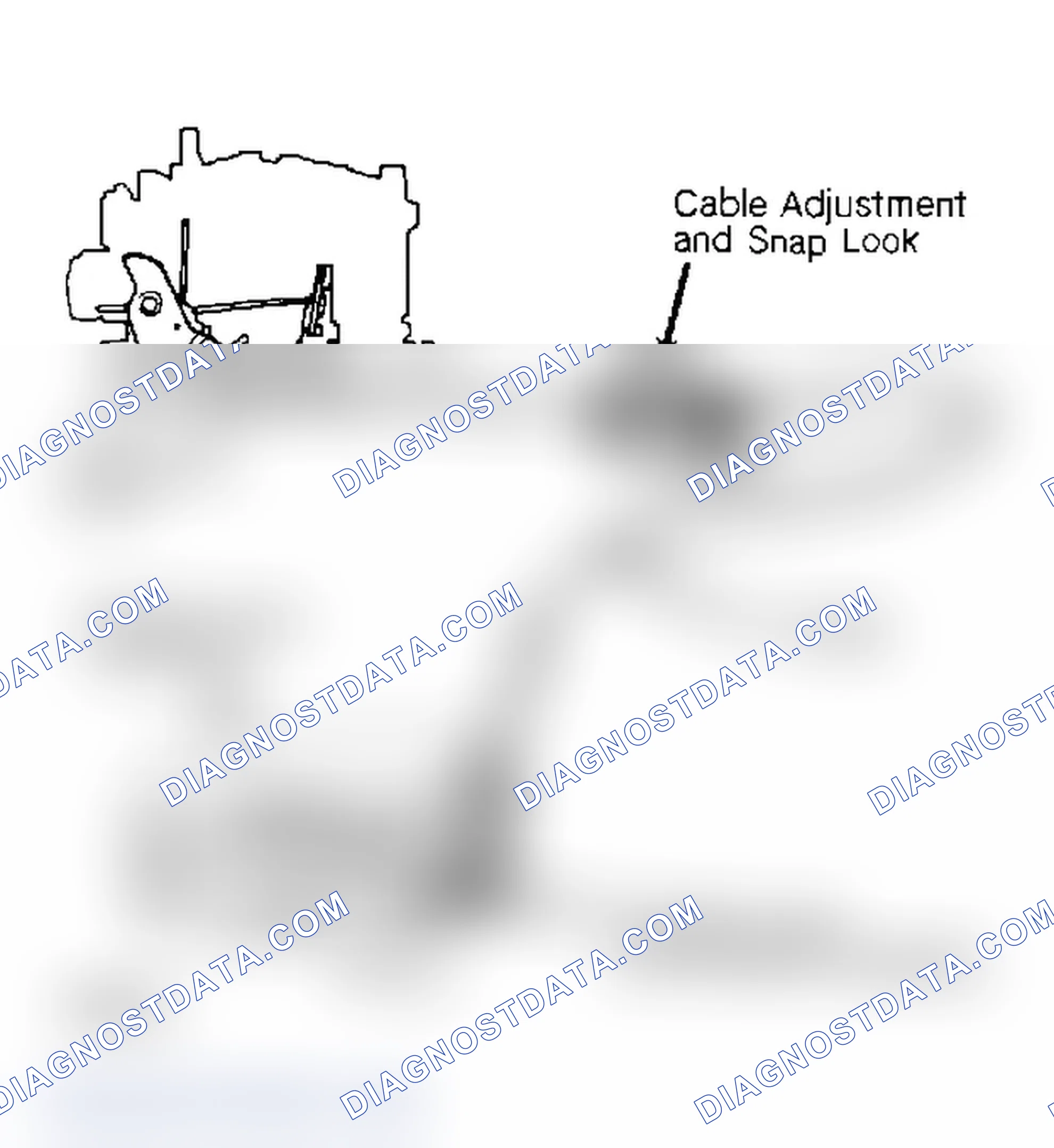 Scheme 32: Diesel Engines