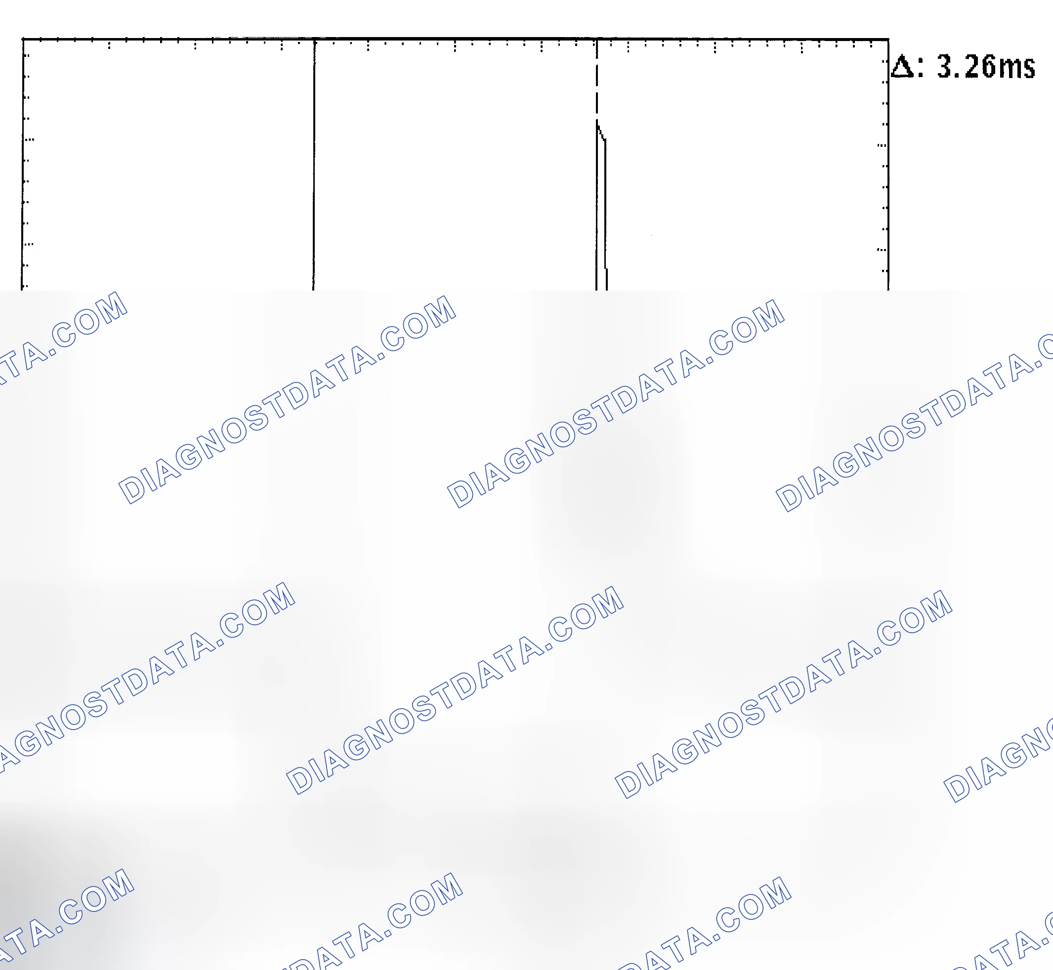 Scheme 22: Injector Bank - Known Good - Voltage Pattern