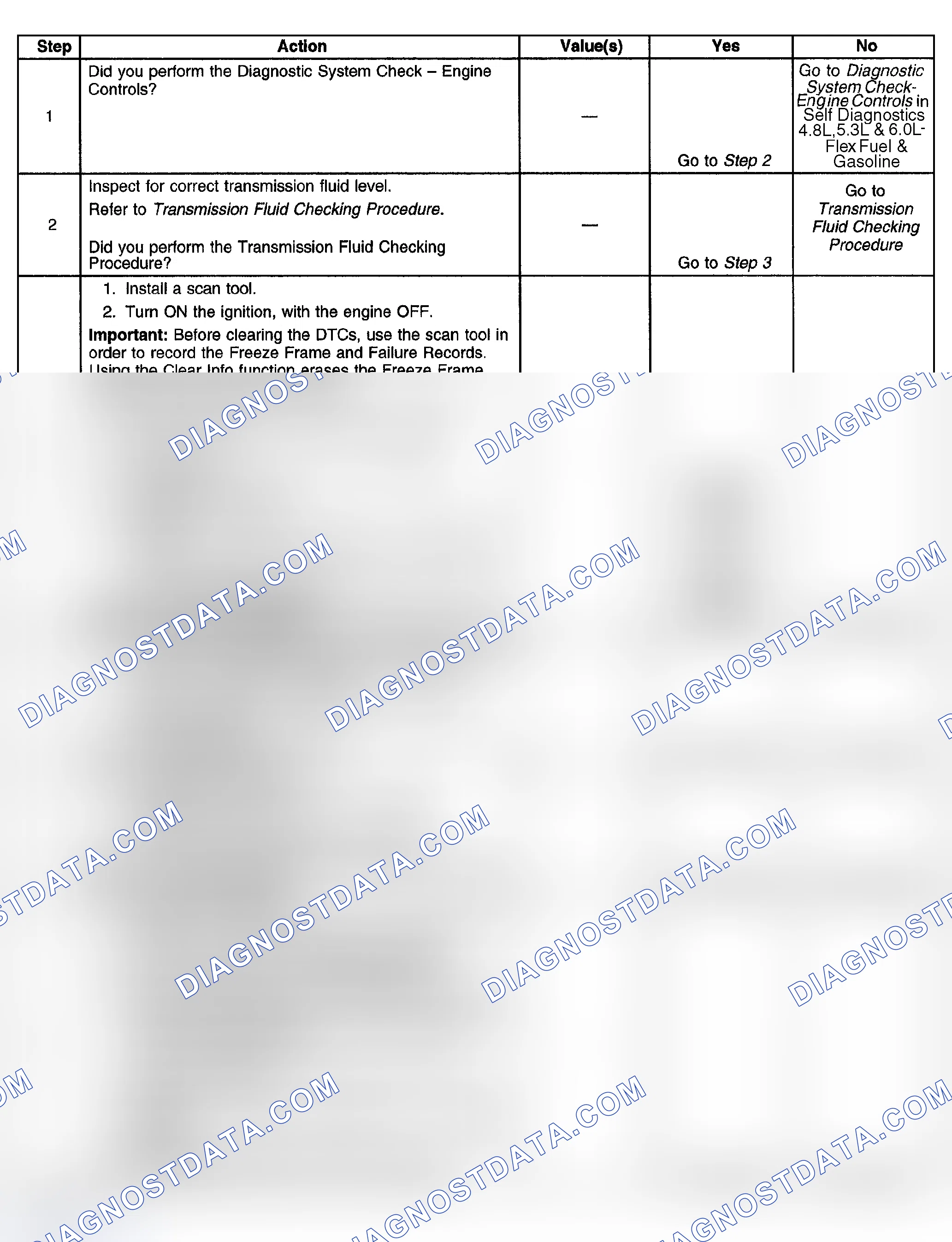 Scheme 1052