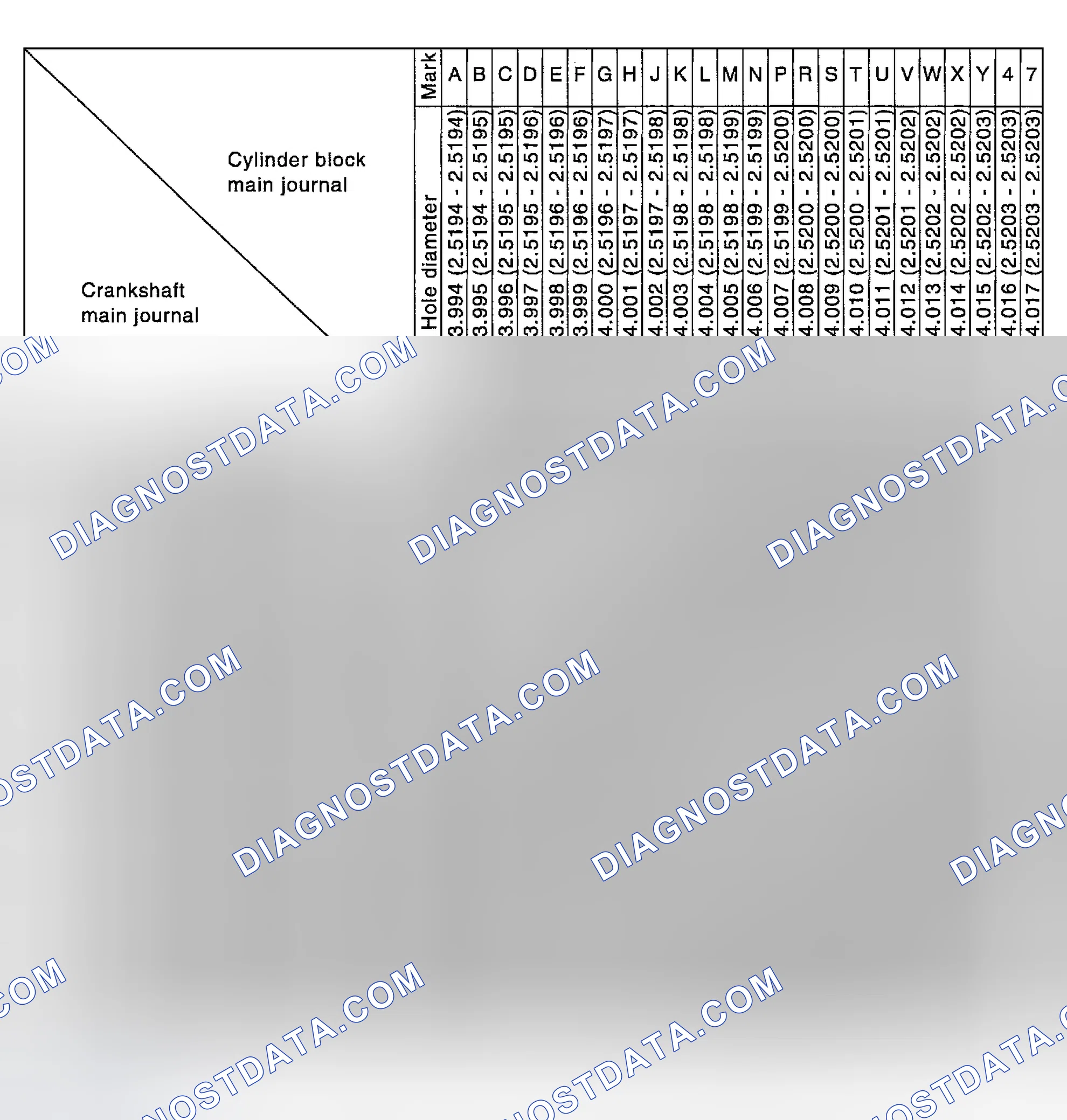 Scheme 244