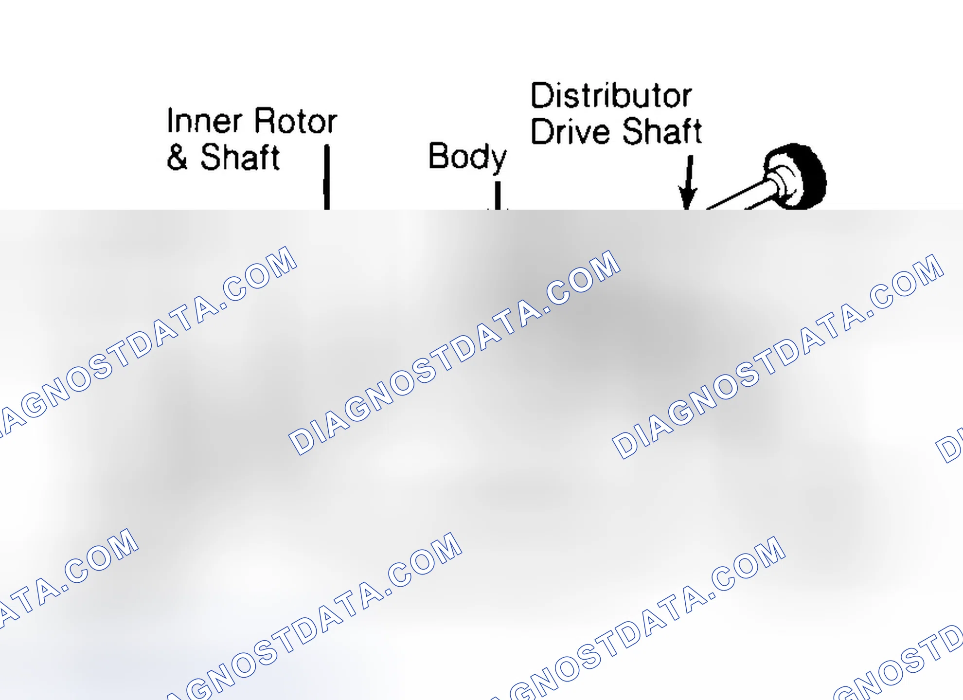 Scheme 32: Typical Rotor Type Oil Pump