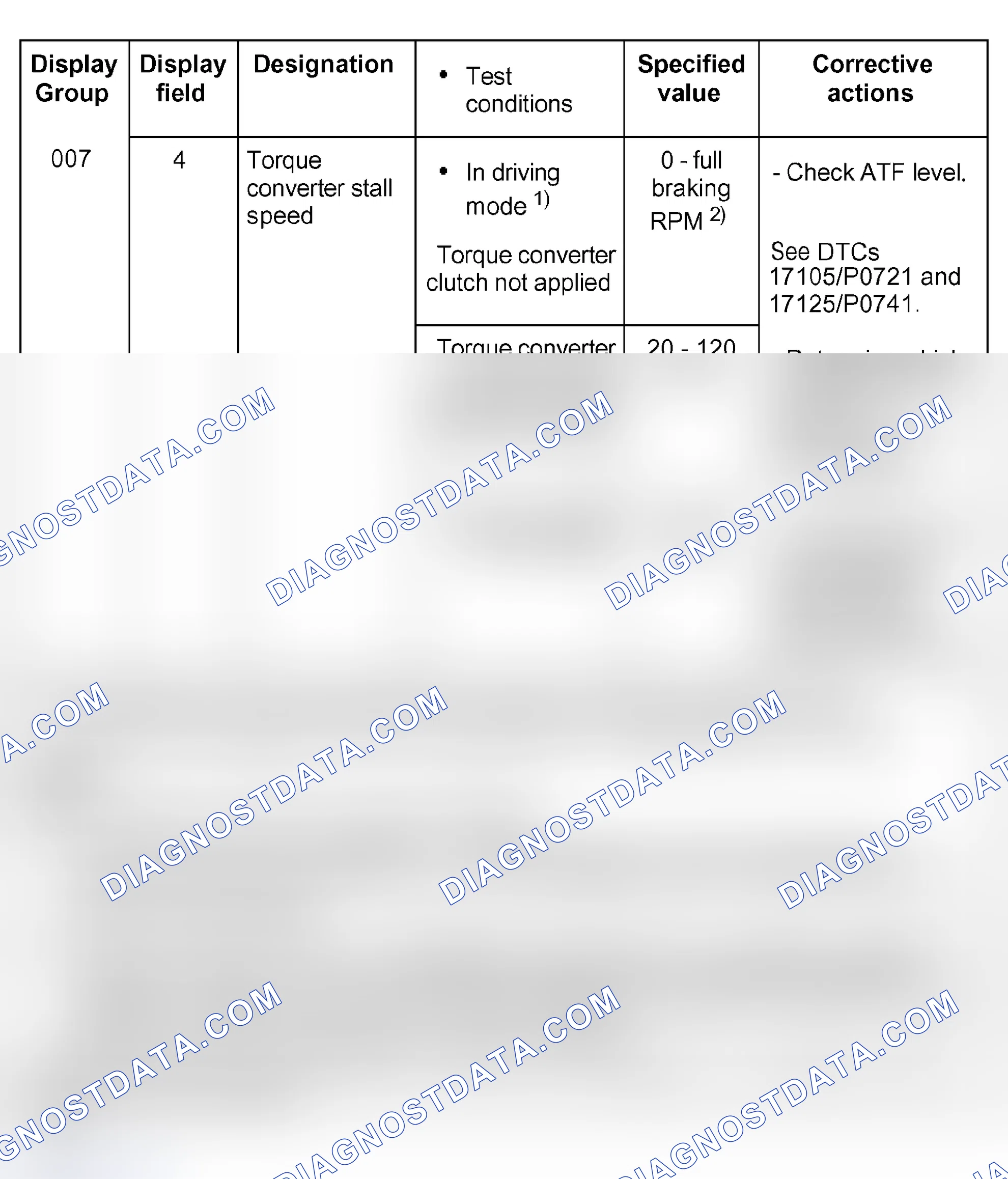 Scheme 226