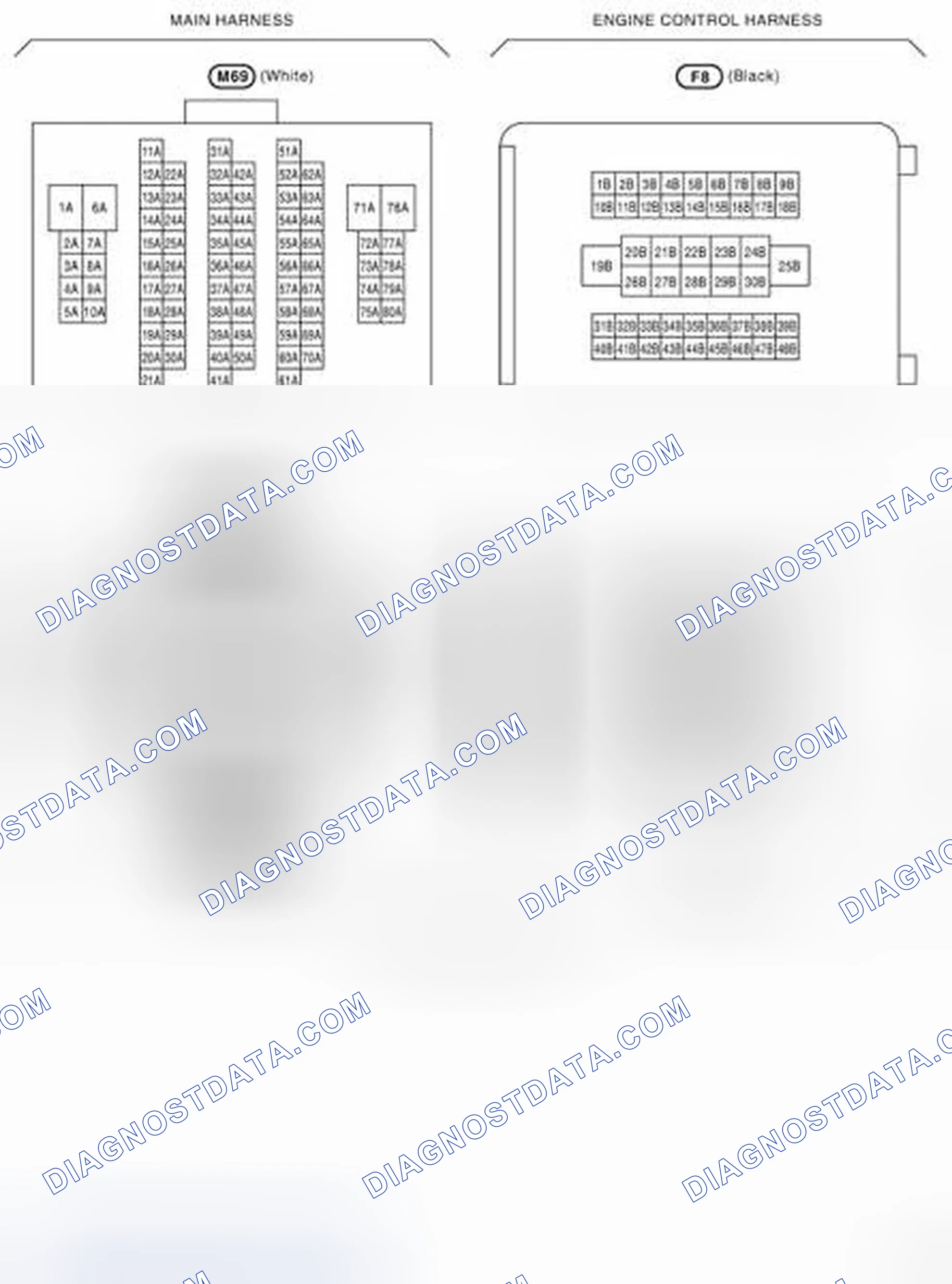 Scheme 60: Terminal Arrangement
