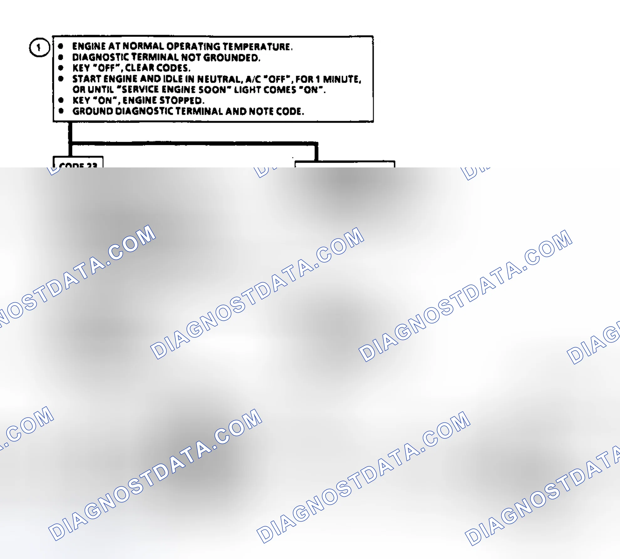 Scheme 151