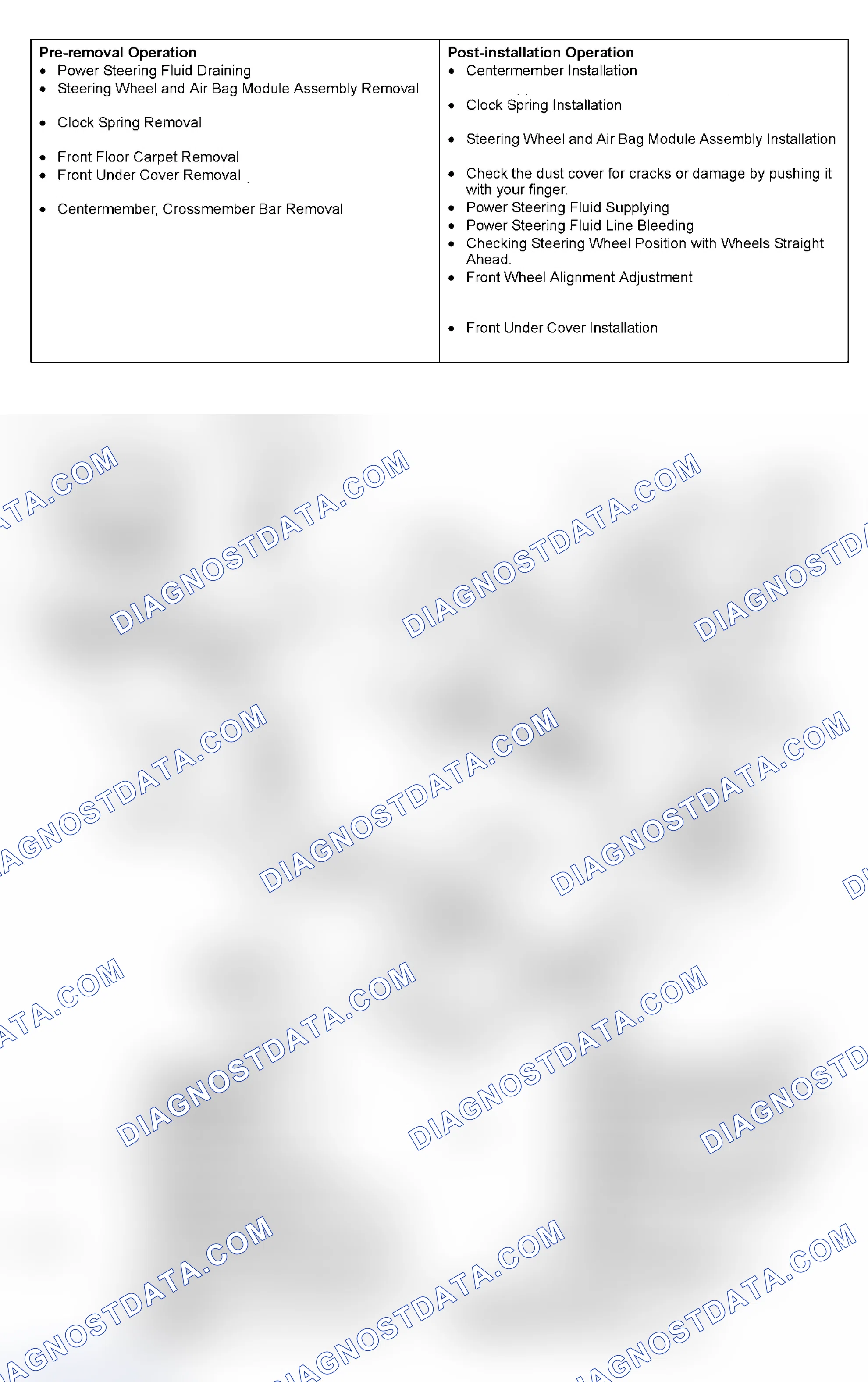 Scheme 152