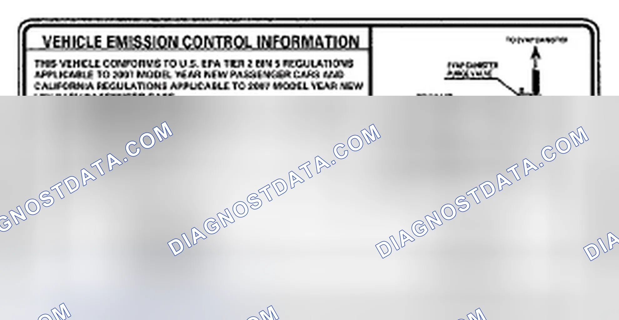 Scheme 5: Emission Group Identification