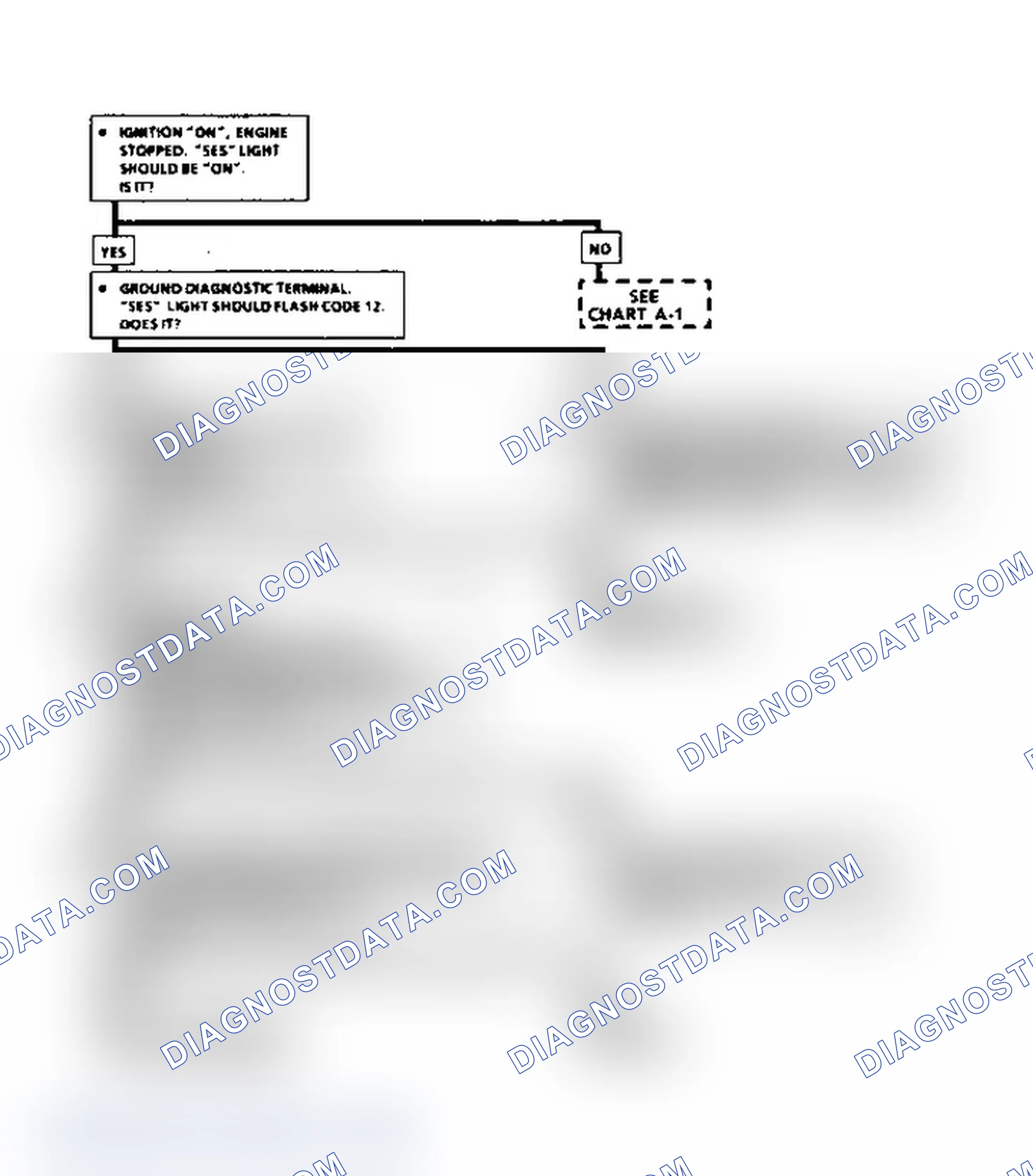 Scheme 296: Chart A-2, No ALDL Data or No Code 12 "SES" On Steady
