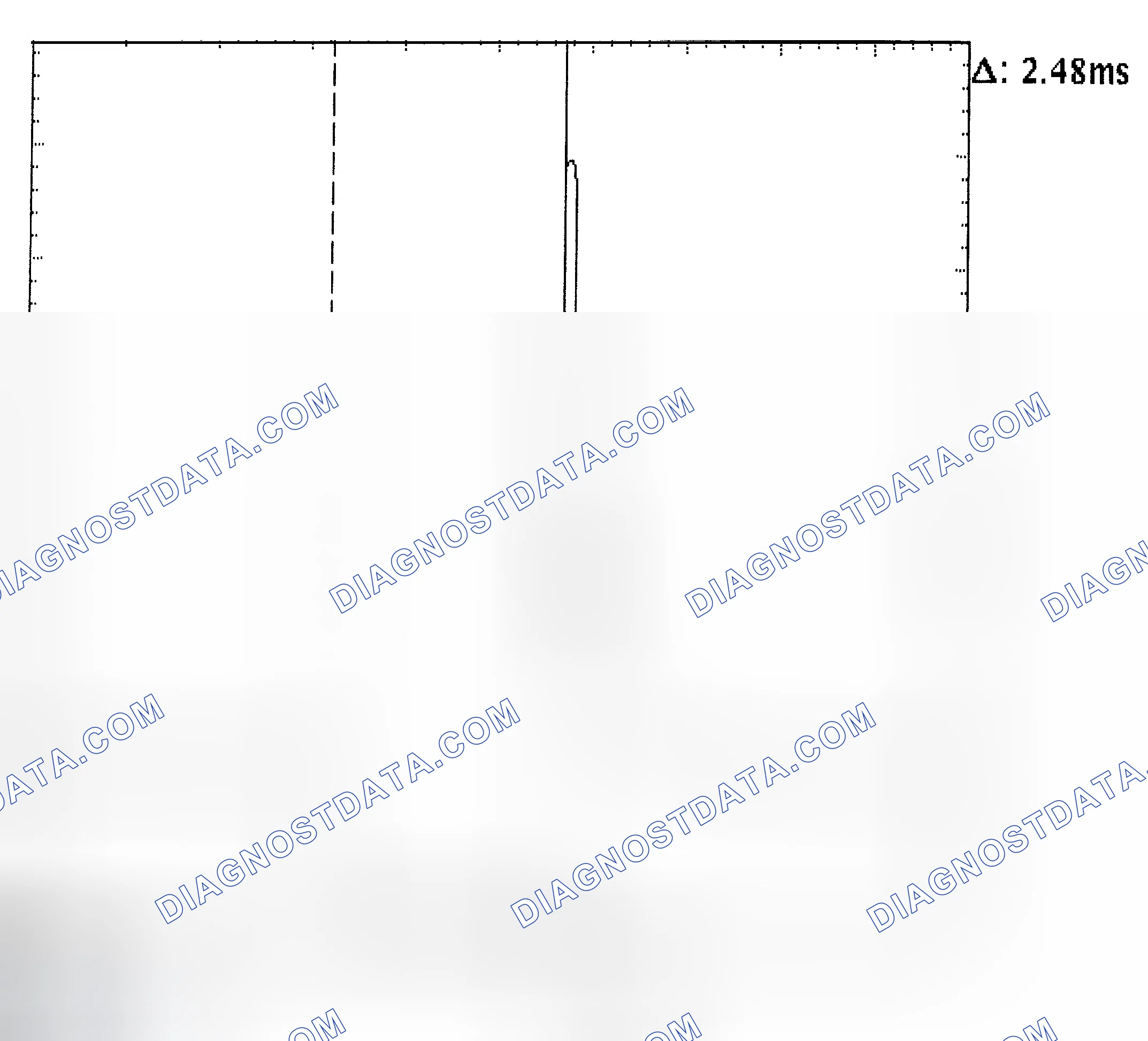 Scheme 24: Injector Bank - Known Good - Voltage Pattern