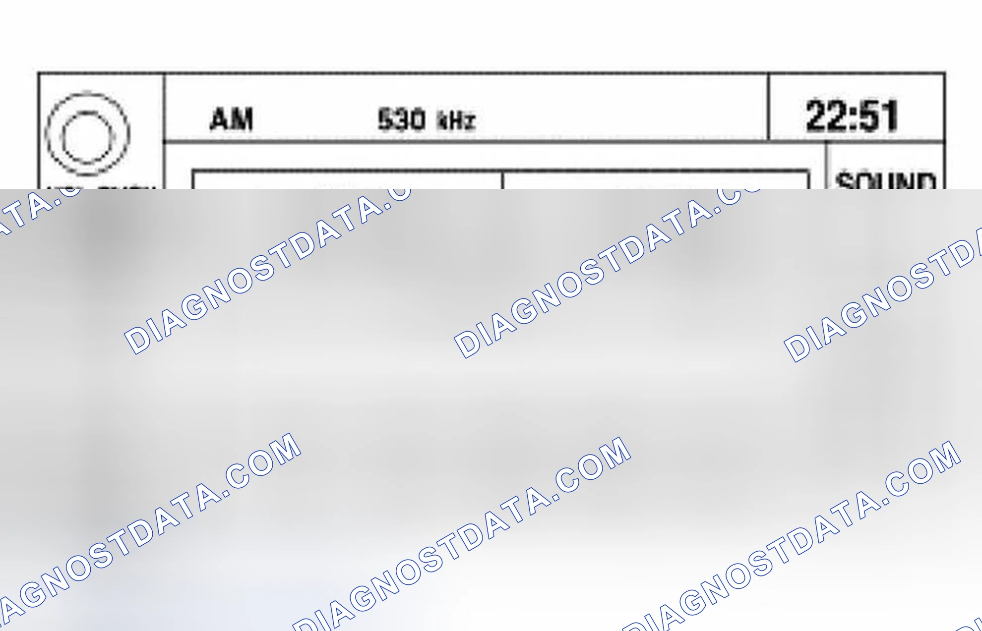 Scheme 1: Diagnostics
